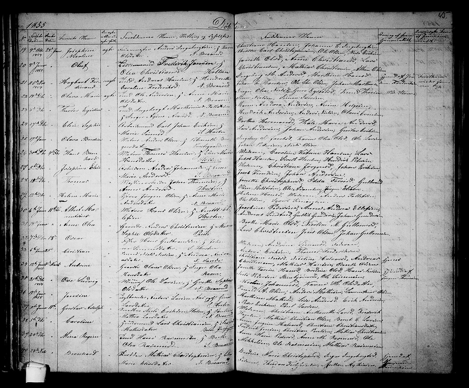 Borre kirkebøker, AV/SAKO-A-338/G/Ga/L0002: Parish register (copy) no. I 2, 1852-1871, p. 45