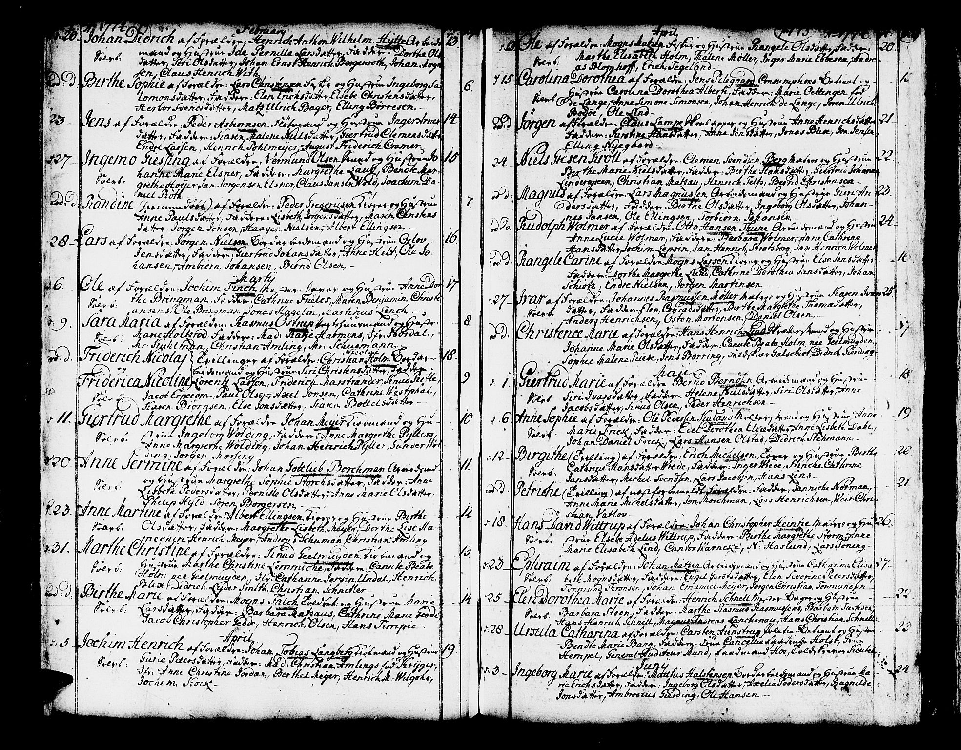 Domkirken sokneprestembete, SAB/A-74801/H/Haa/L0003: Parish register (official) no. A 3, 1758-1789, p. 174-175