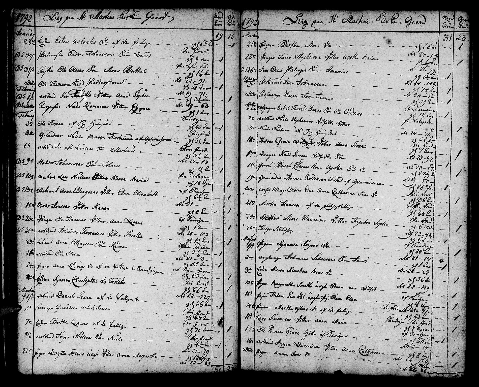 Korskirken sokneprestembete, SAB/A-76101/H/Haa/L0012: Parish register (official) no. A 12, 1786-1832, p. 23