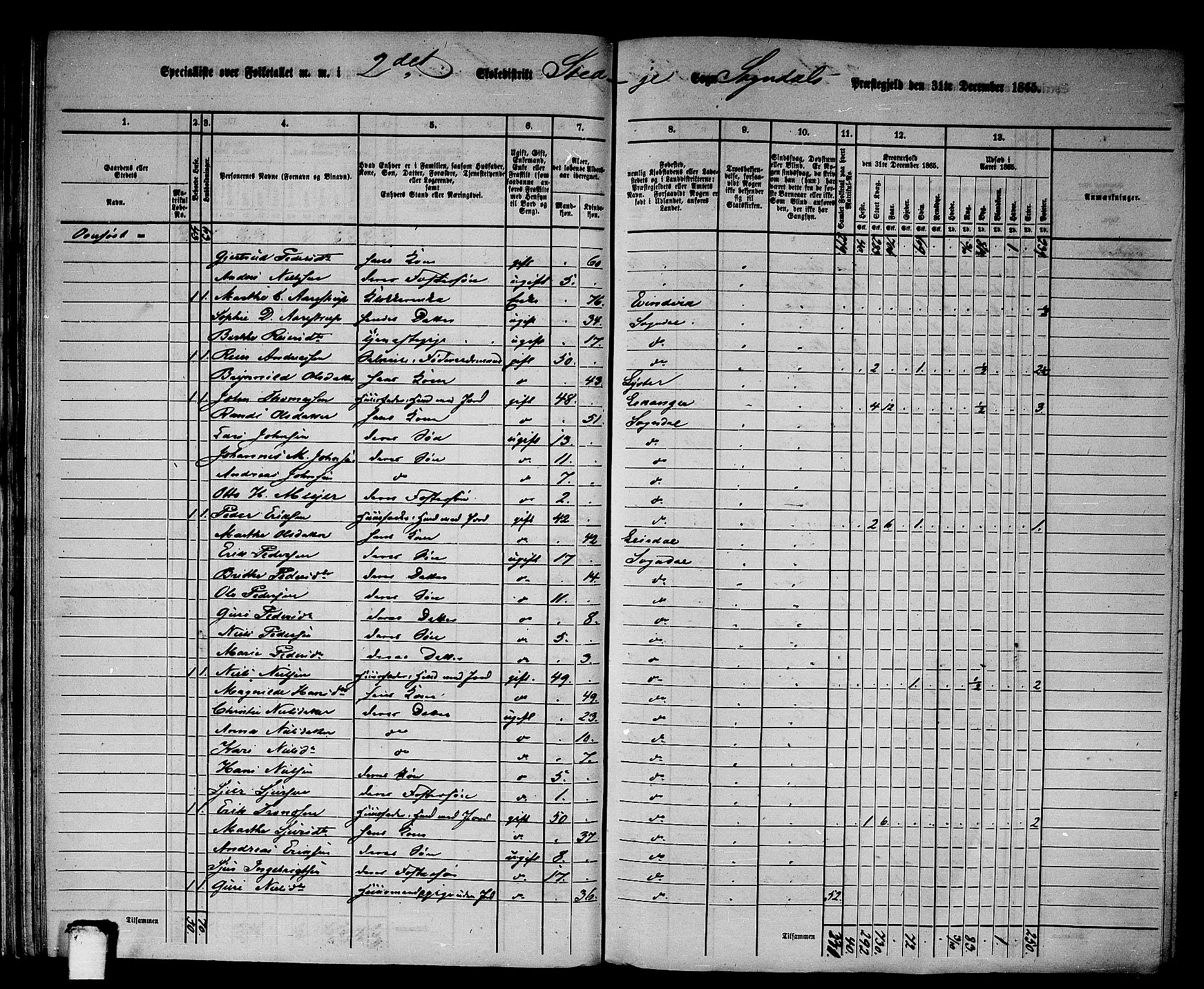 RA, 1865 census for Sogndal, 1865, p. 40