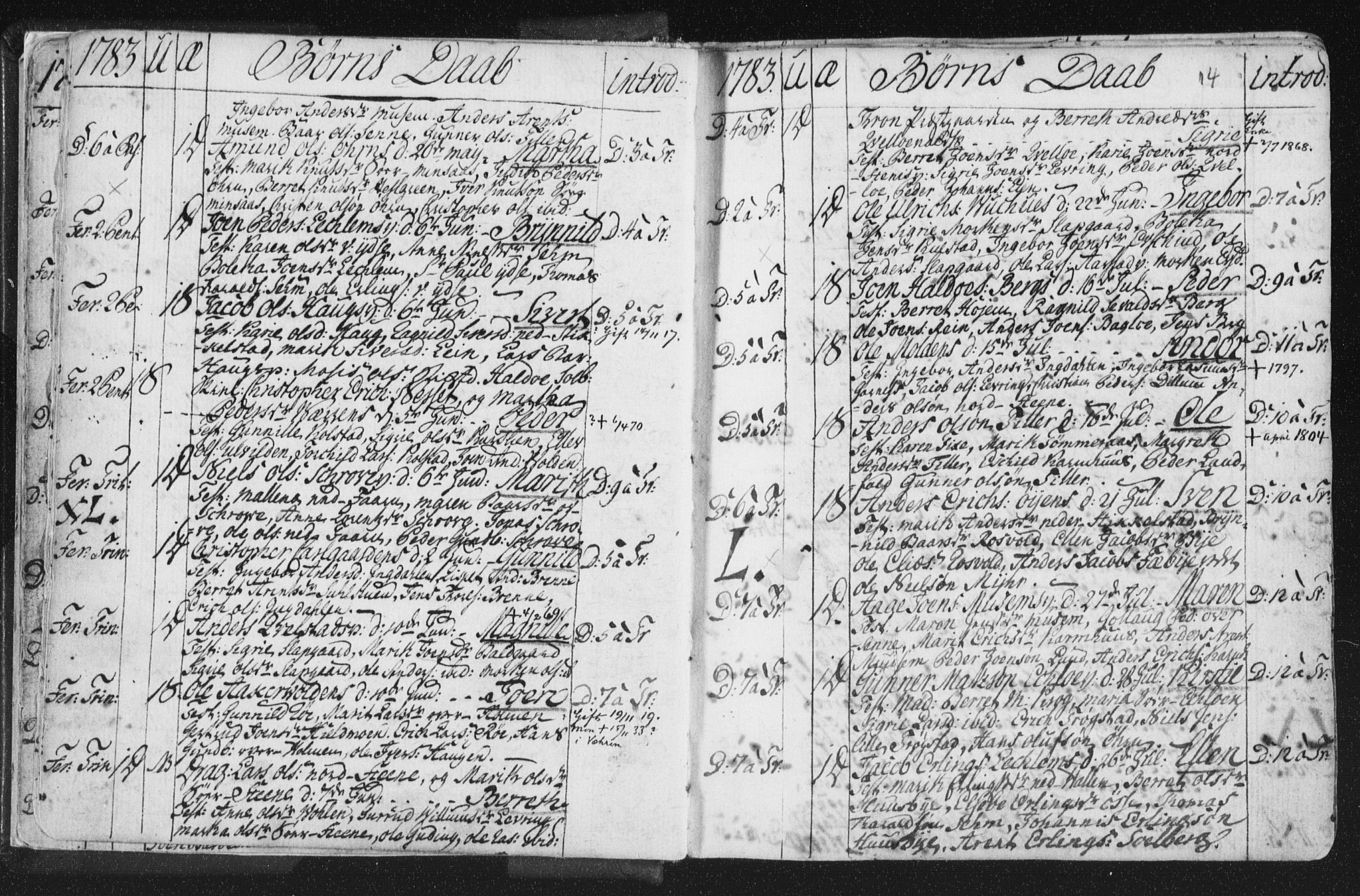 Ministerialprotokoller, klokkerbøker og fødselsregistre - Nord-Trøndelag, AV/SAT-A-1458/723/L0232: Parish register (official) no. 723A03, 1781-1804, p. 14