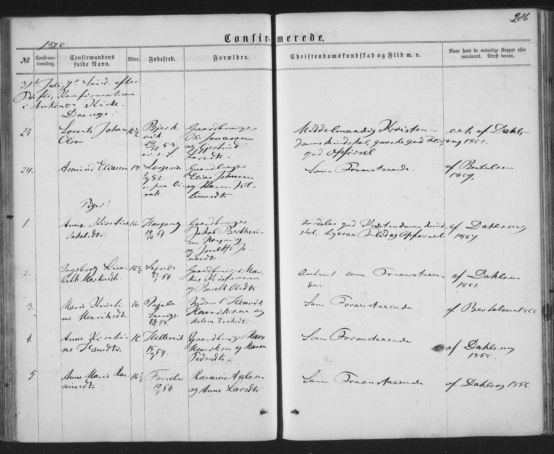 Ministerialprotokoller, klokkerbøker og fødselsregistre - Nordland, AV/SAT-A-1459/863/L0896: Parish register (official) no. 863A08, 1861-1871, p. 286