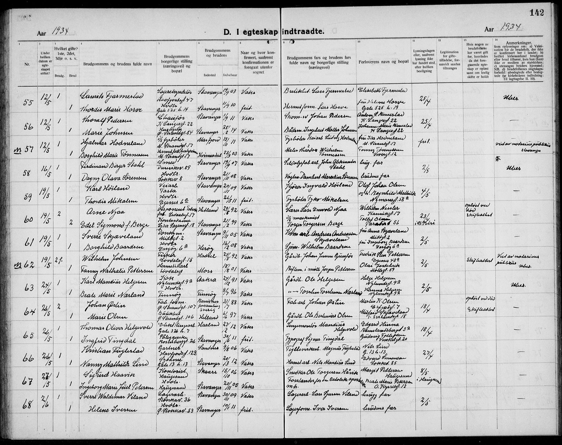Domkirken sokneprestkontor, SAST/A-101812/001/30/30BB/L0020: Parish register (copy) no. B 20, 1921-1937, p. 142