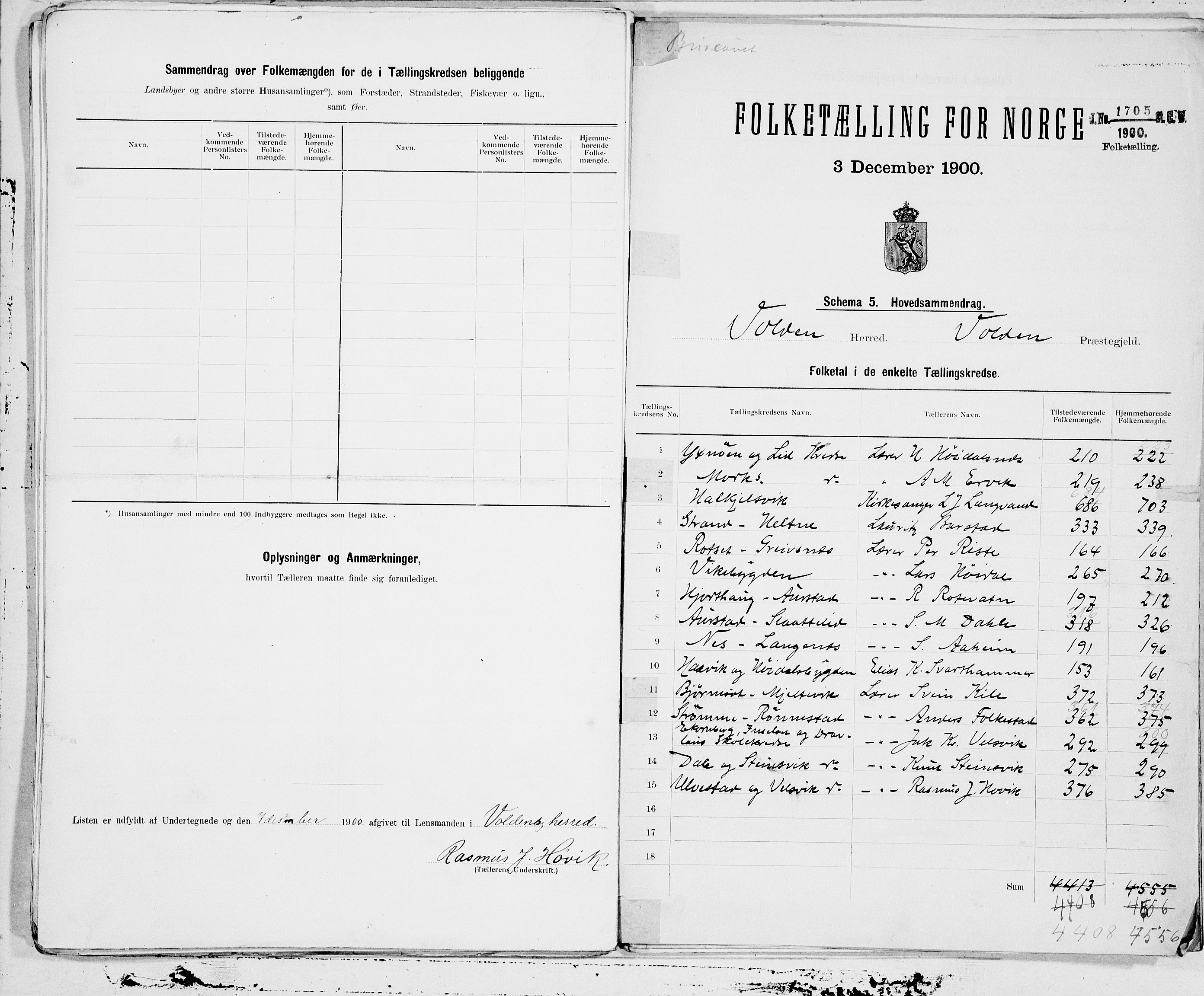 SAT, 1900 census for Volda, 1900, p. 32