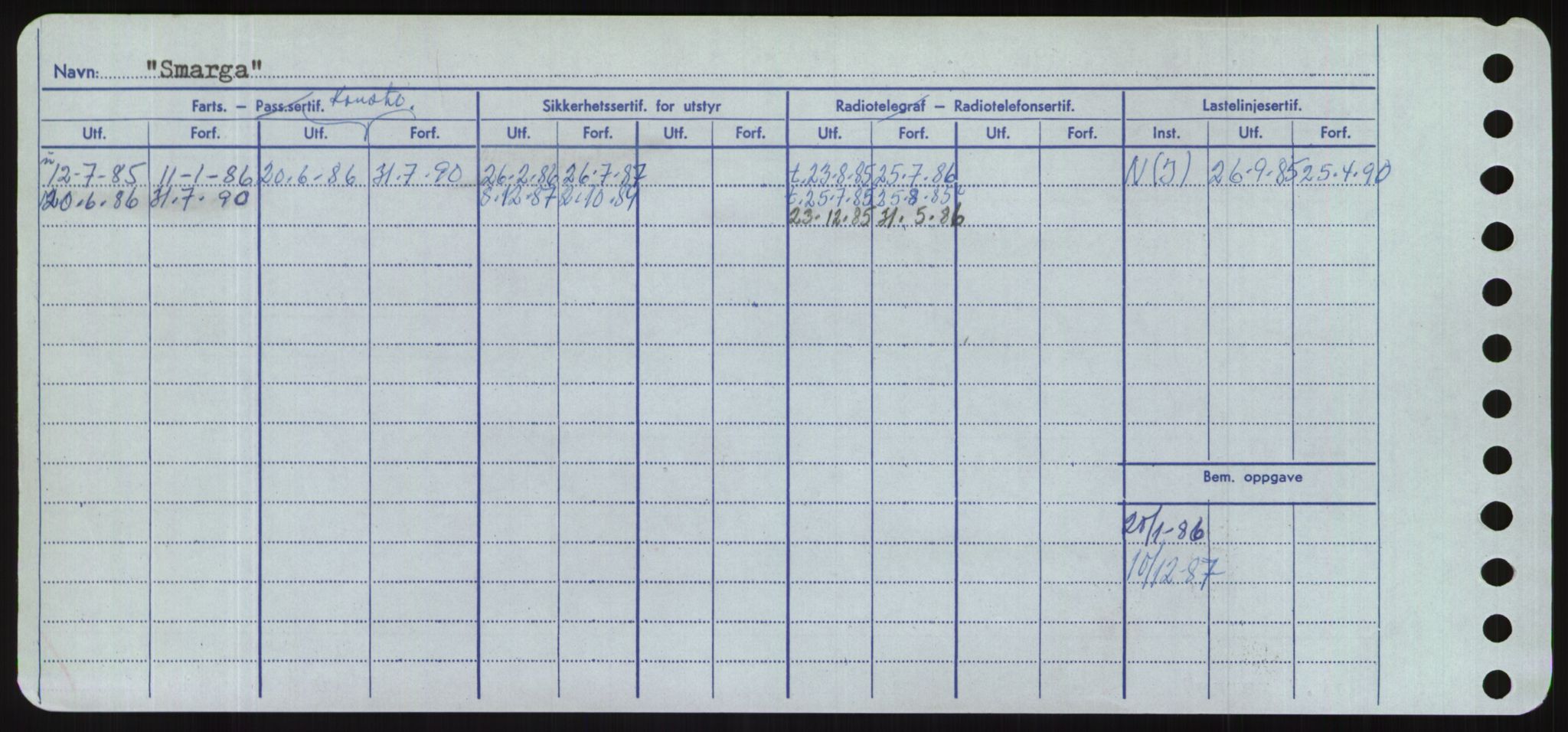 Sjøfartsdirektoratet med forløpere, Skipsmålingen, AV/RA-S-1627/H/Hd/L0035: Fartøy, Sma-Spu, p. 4