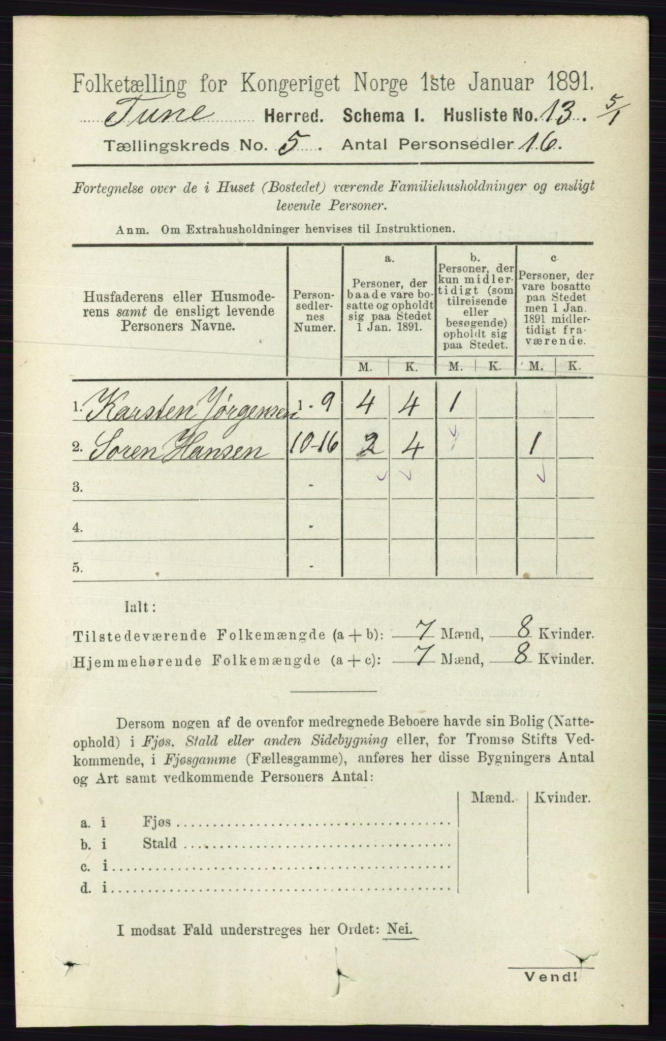 RA, 1891 census for 0130 Tune, 1891, p. 3170