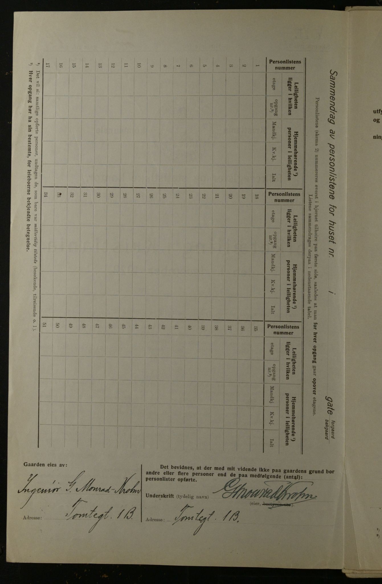 OBA, Municipal Census 1923 for Kristiania, 1923, p. 125231