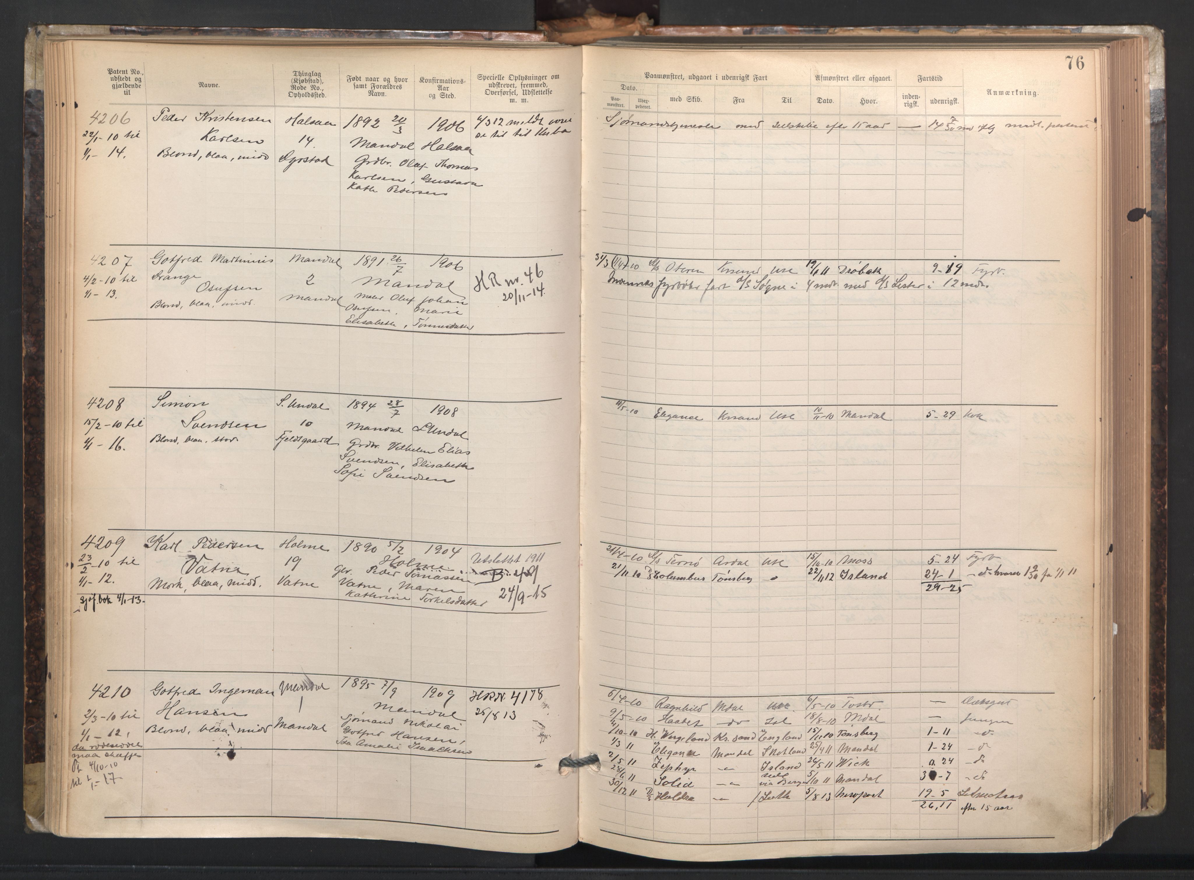 Mandal mønstringskrets, AV/SAK-2031-0016/F/Fa/L0003: Annotasjonsrulle nr 3831-4730 med register, L-5, 1900-1948, p. 100