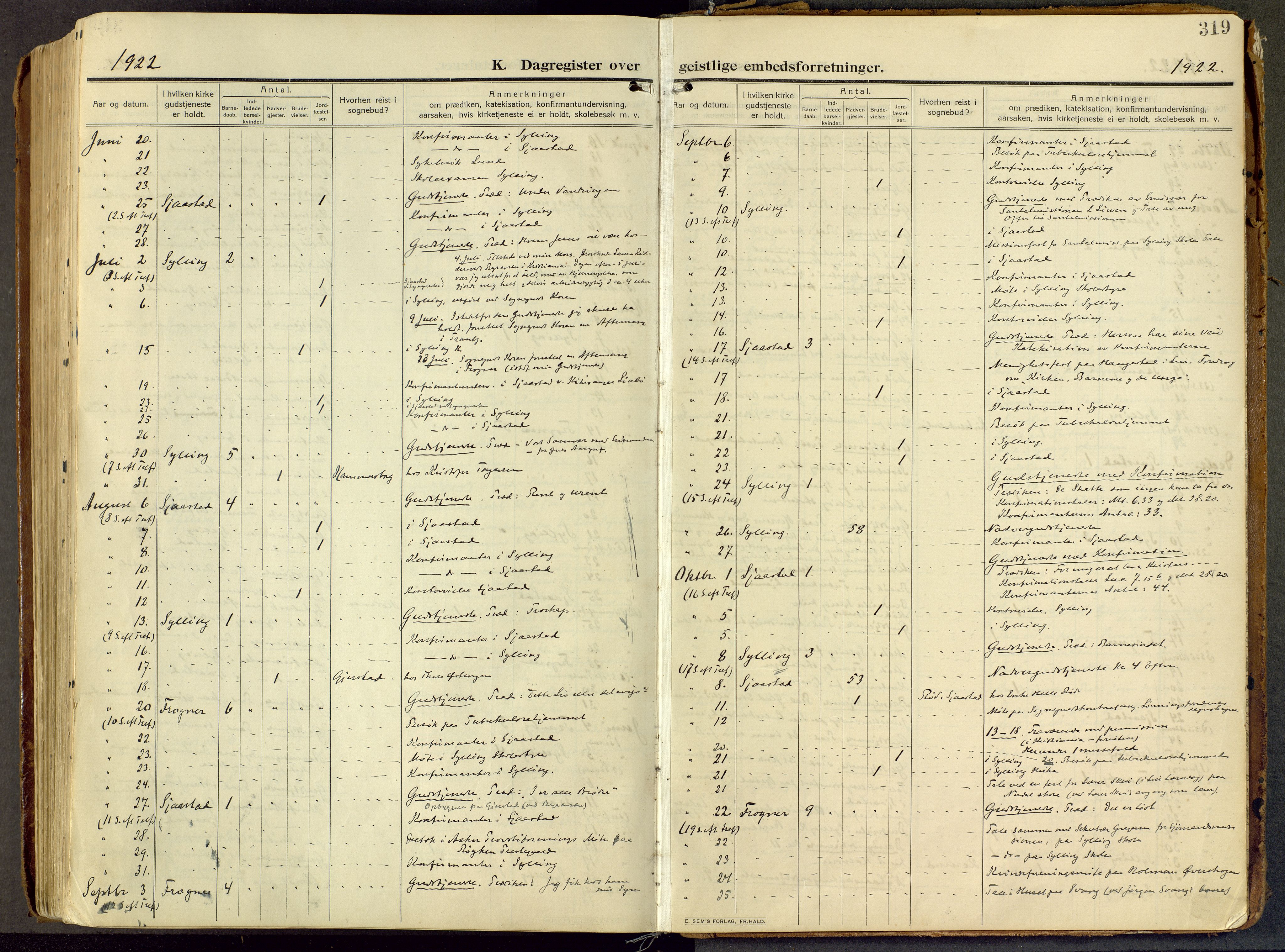 Lier kirkebøker, AV/SAKO-A-230/F/Fc/L0001: Parish register (official) no. III 1, 1906-1936, p. 319