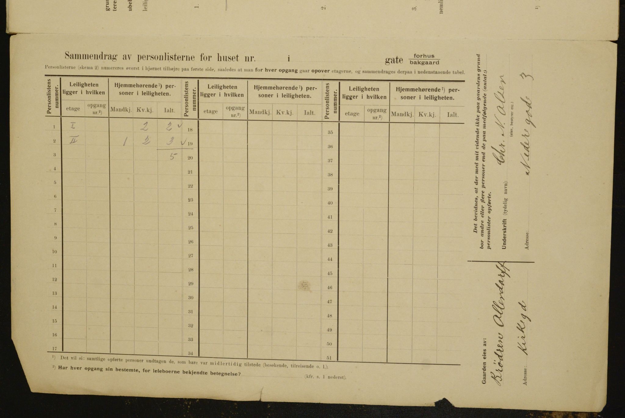 OBA, Municipal Census 1910 for Kristiania, 1910, p. 97472