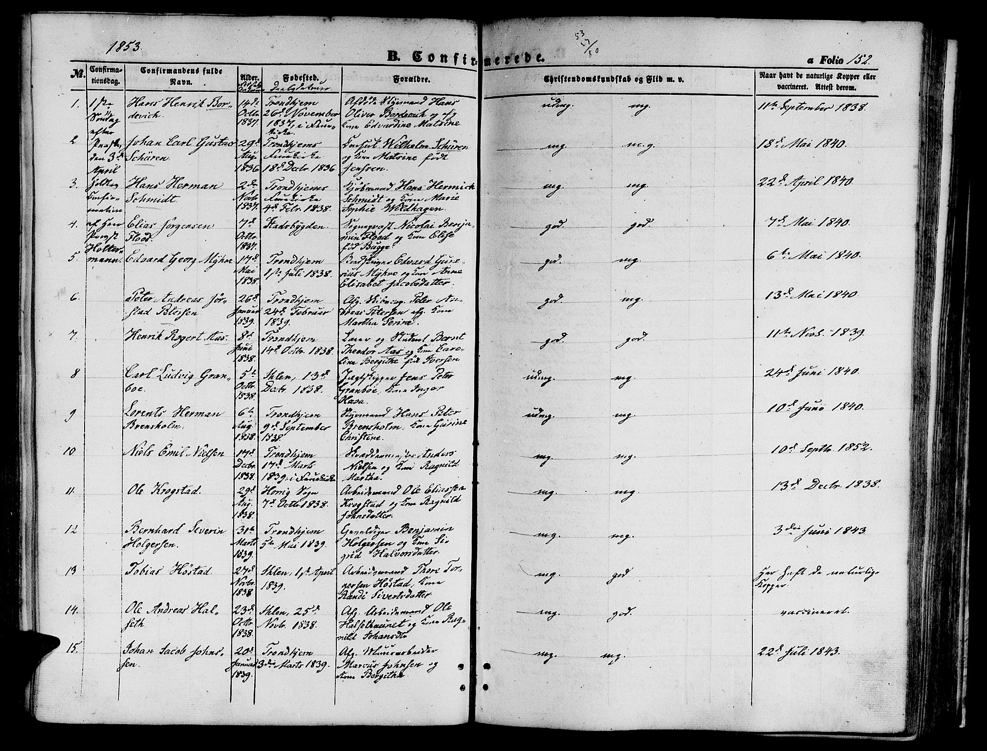 Ministerialprotokoller, klokkerbøker og fødselsregistre - Sør-Trøndelag, SAT/A-1456/602/L0138: Parish register (copy) no. 602C06, 1853-1858, p. 152