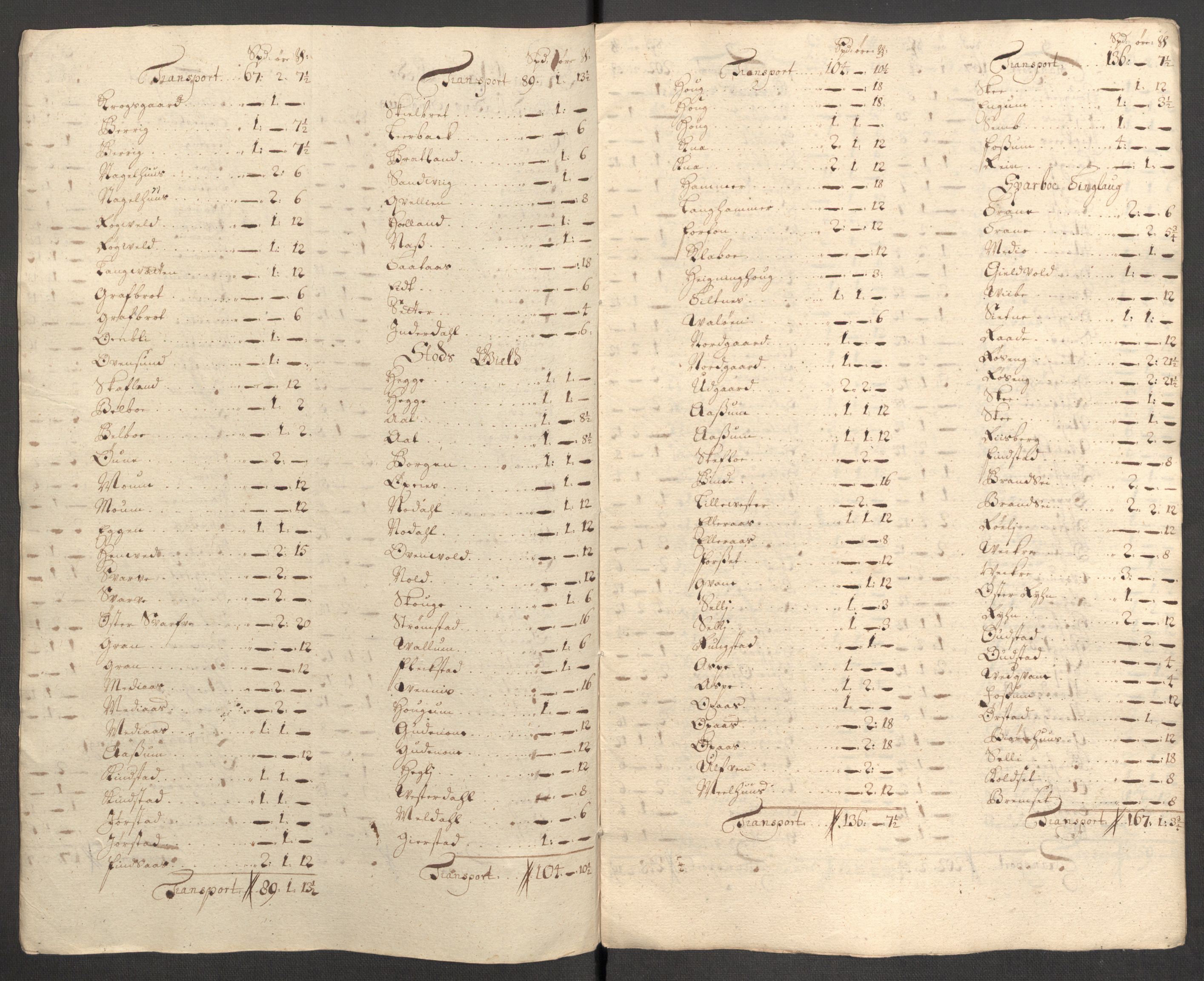 Rentekammeret inntil 1814, Reviderte regnskaper, Fogderegnskap, RA/EA-4092/R63/L4319: Fogderegnskap Inderøy, 1711, p. 423