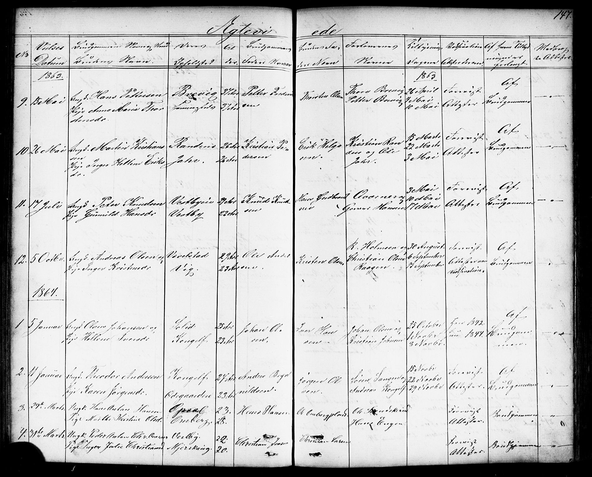 Enebakk prestekontor Kirkebøker, AV/SAO-A-10171c/G/Gb/L0001: Parish register (copy) no. II 1, 1859-1890, p. 147