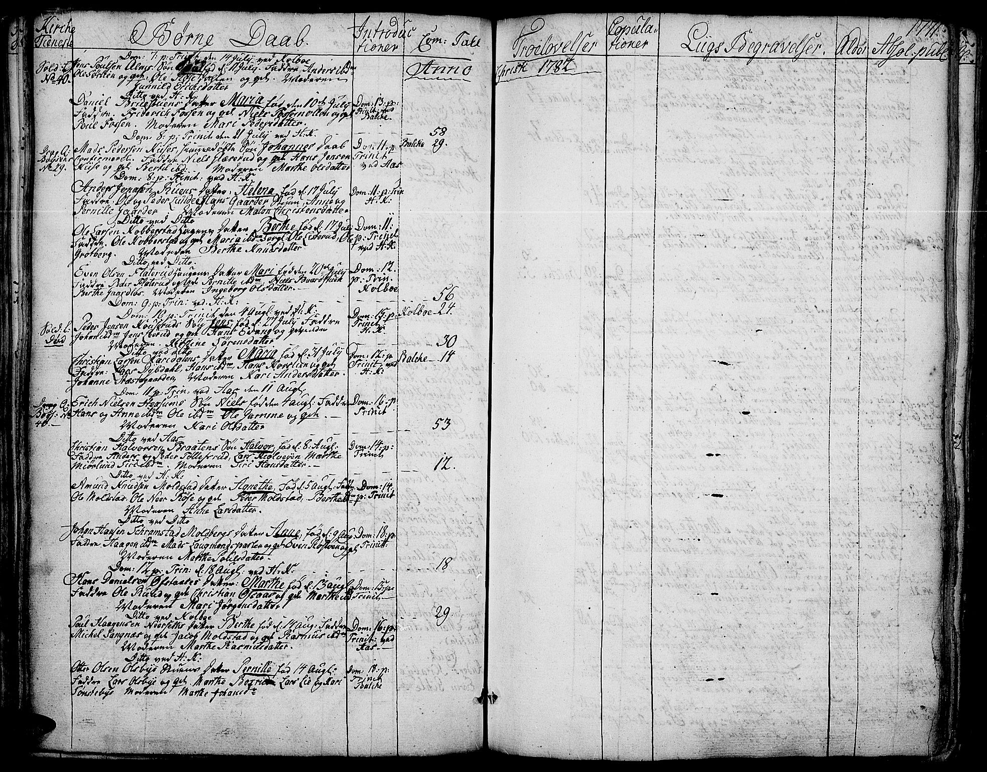 Toten prestekontor, AV/SAH-PREST-102/H/Ha/Haa/L0006: Parish register (official) no. 6, 1773-1793, p. 171