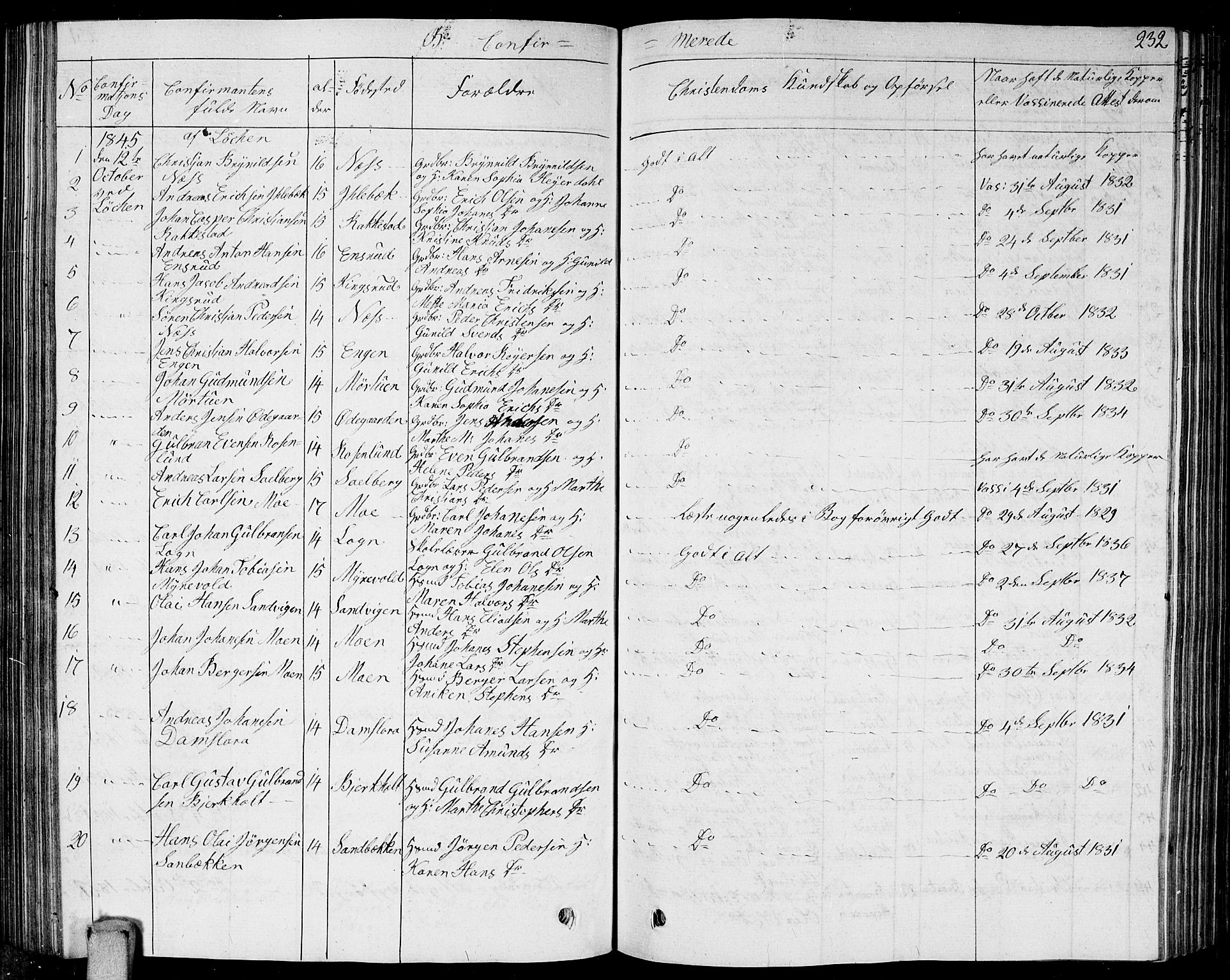 Høland prestekontor Kirkebøker, AV/SAO-A-10346a/G/Ga/L0002: Parish register (copy) no. I 2, 1827-1845, p. 232