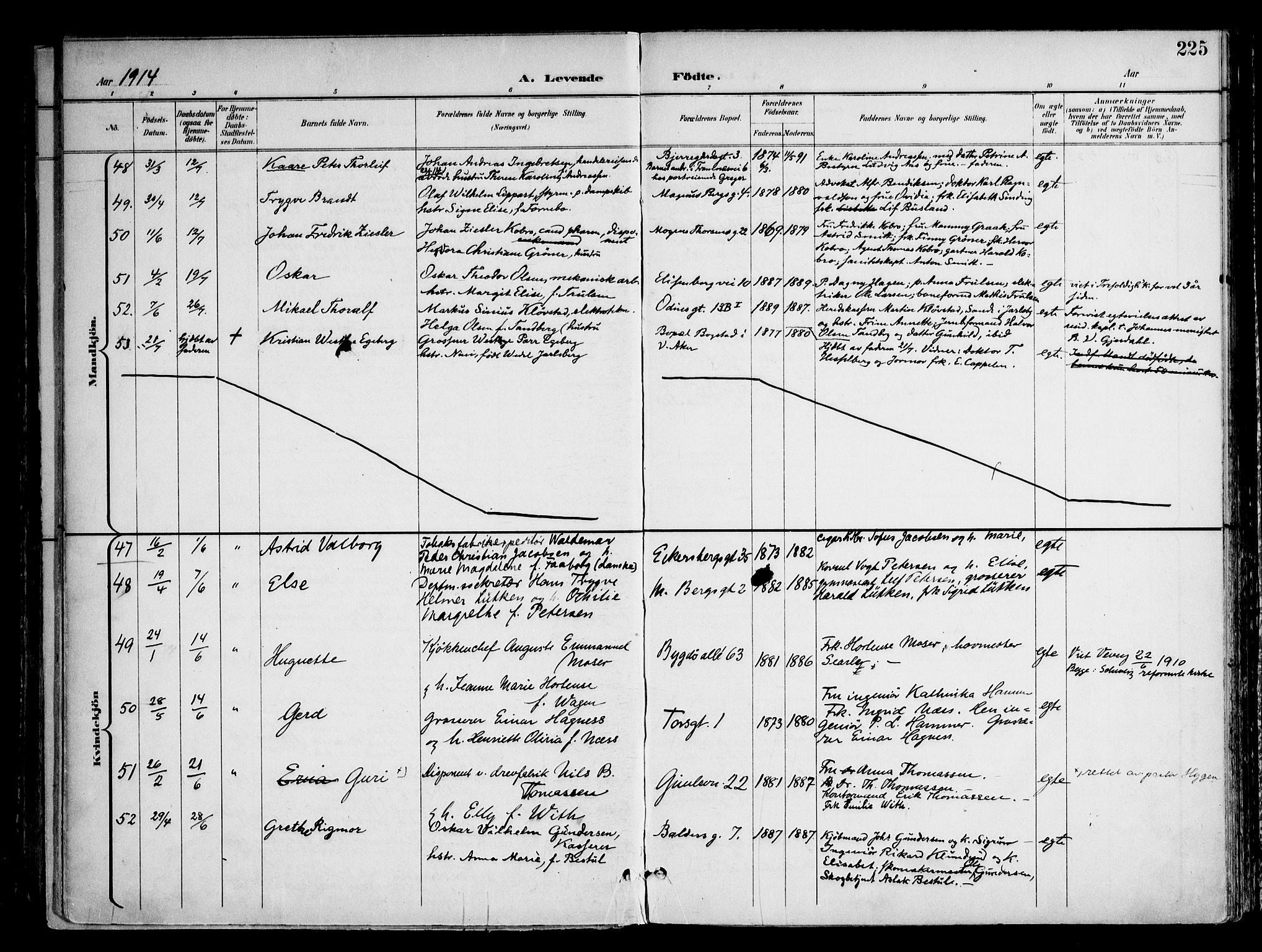 Frogner prestekontor Kirkebøker, AV/SAO-A-10886/F/Fa/L0002: Parish register (official) no. 2, 1897-1917, p. 225