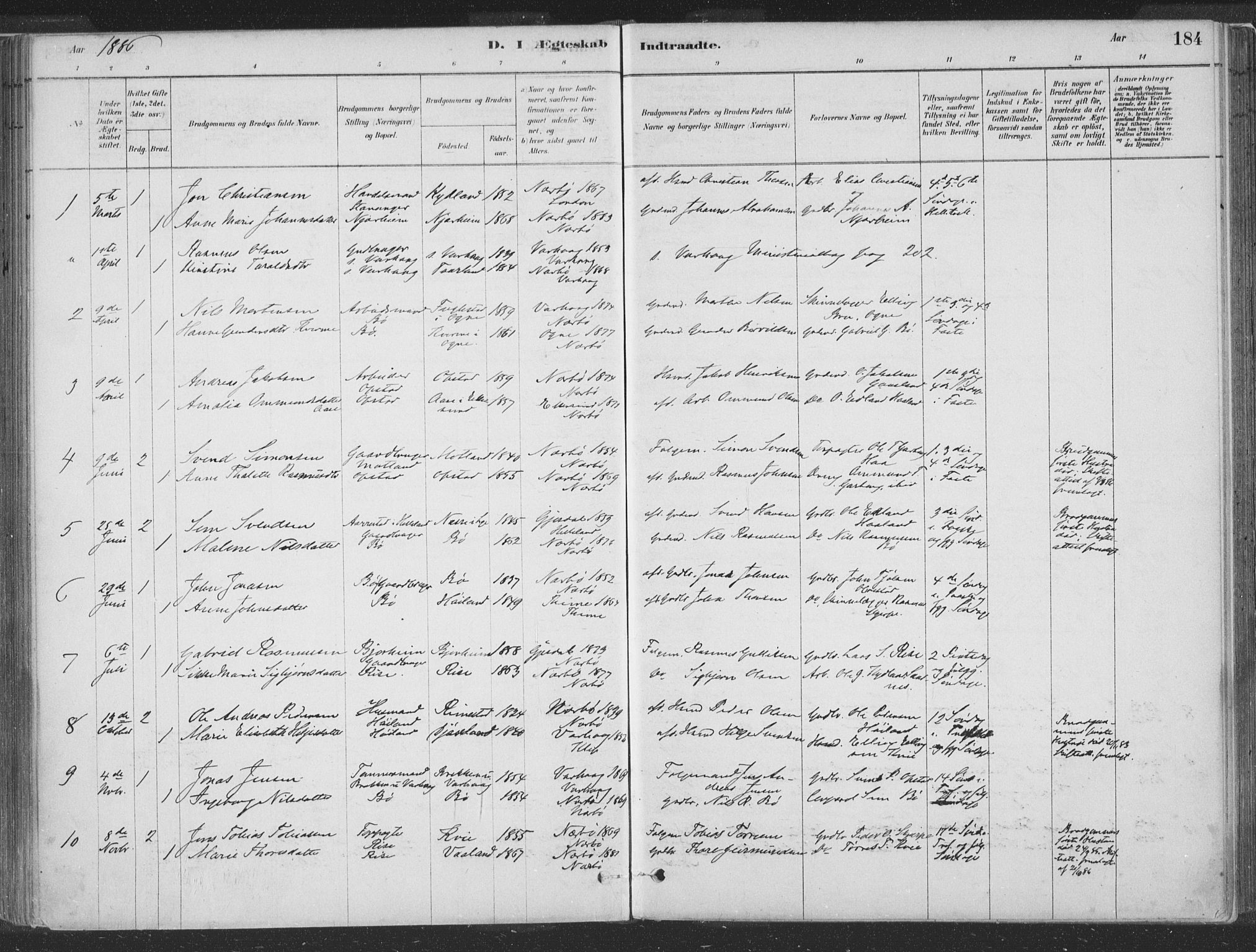 Hå sokneprestkontor, AV/SAST-A-101801/001/30BA/L0010: Parish register (official) no. A 9, 1879-1896, p. 184