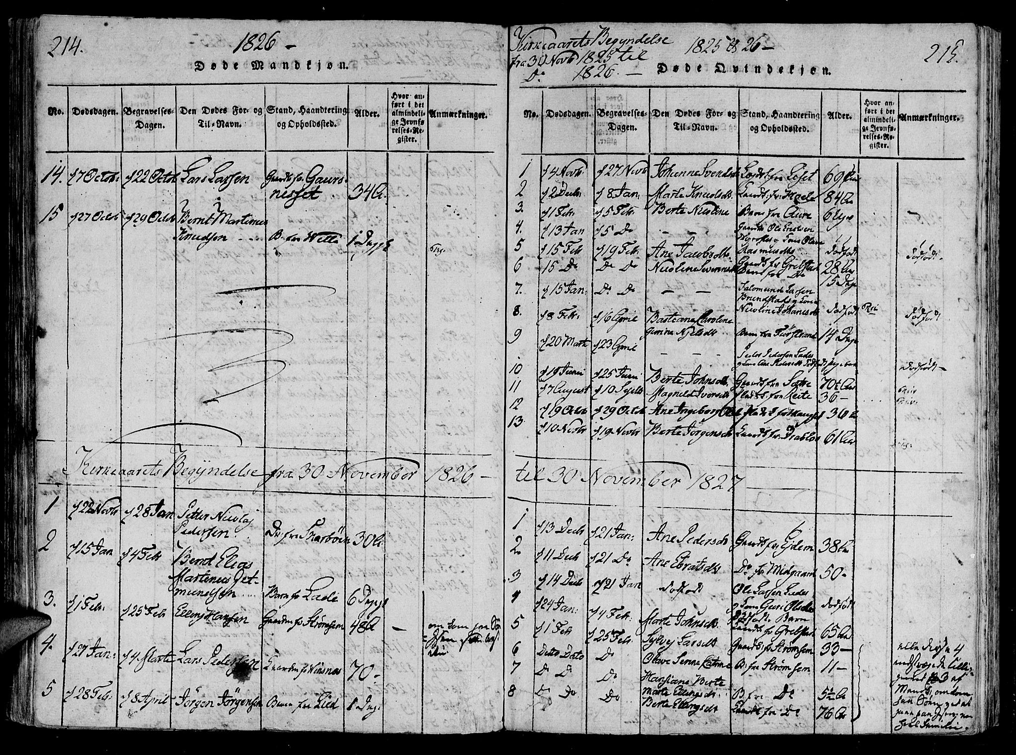 Ministerialprotokoller, klokkerbøker og fødselsregistre - Møre og Romsdal, AV/SAT-A-1454/522/L0310: Parish register (official) no. 522A05, 1816-1832, p. 214-215