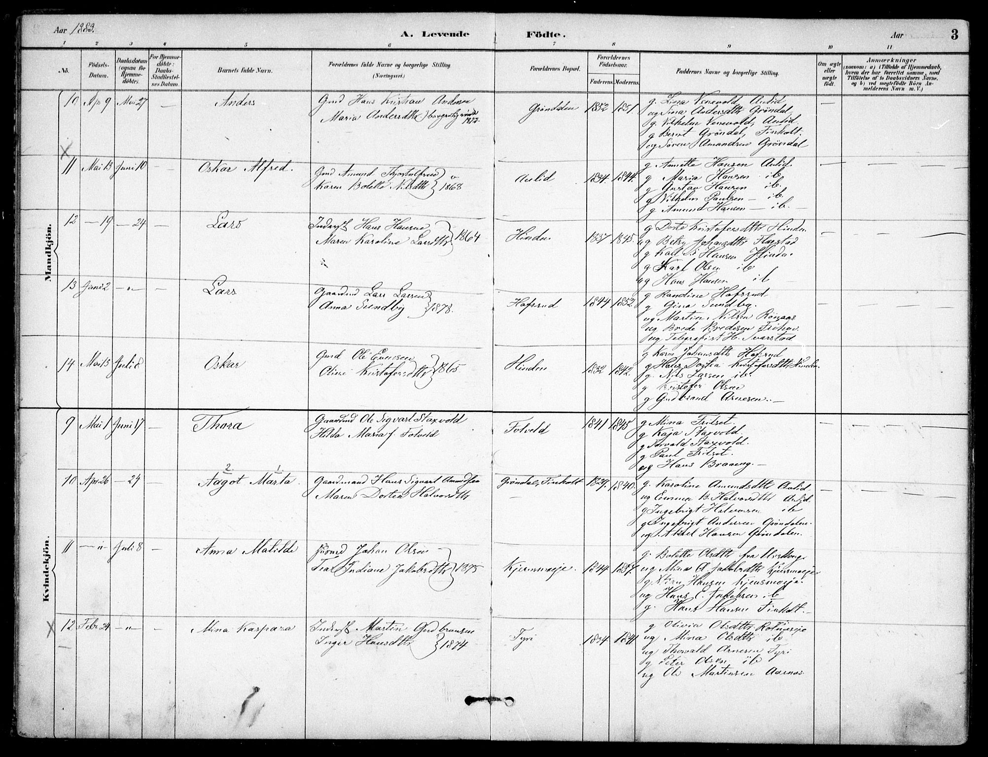 Nes prestekontor Kirkebøker, SAO/A-10410/F/Fc/L0002: Parish register (official) no. IIi 2, 1882-1916, p. 3