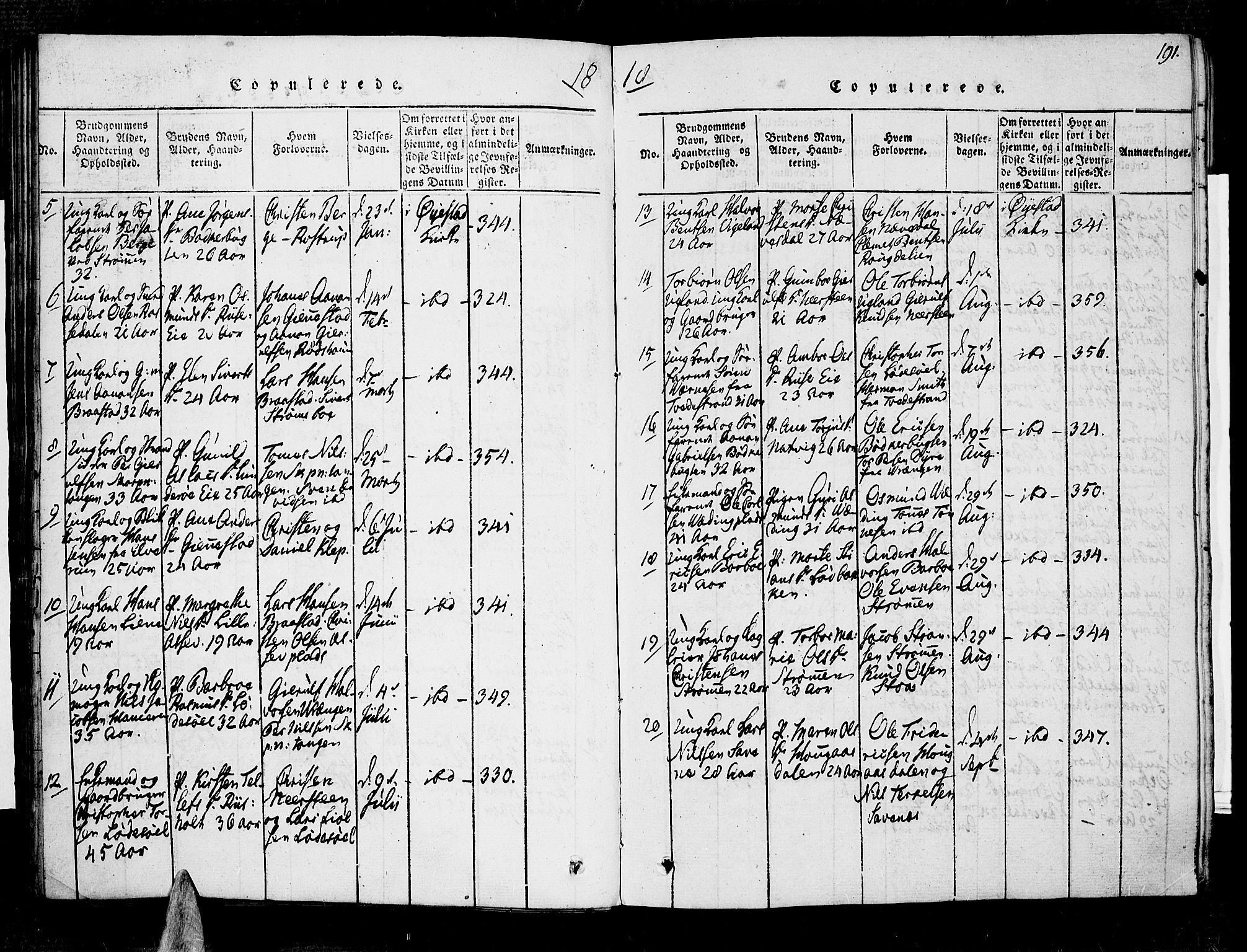 Øyestad sokneprestkontor, AV/SAK-1111-0049/F/Fa/L0012: Parish register (official) no. A 12, 1816-1827, p. 191