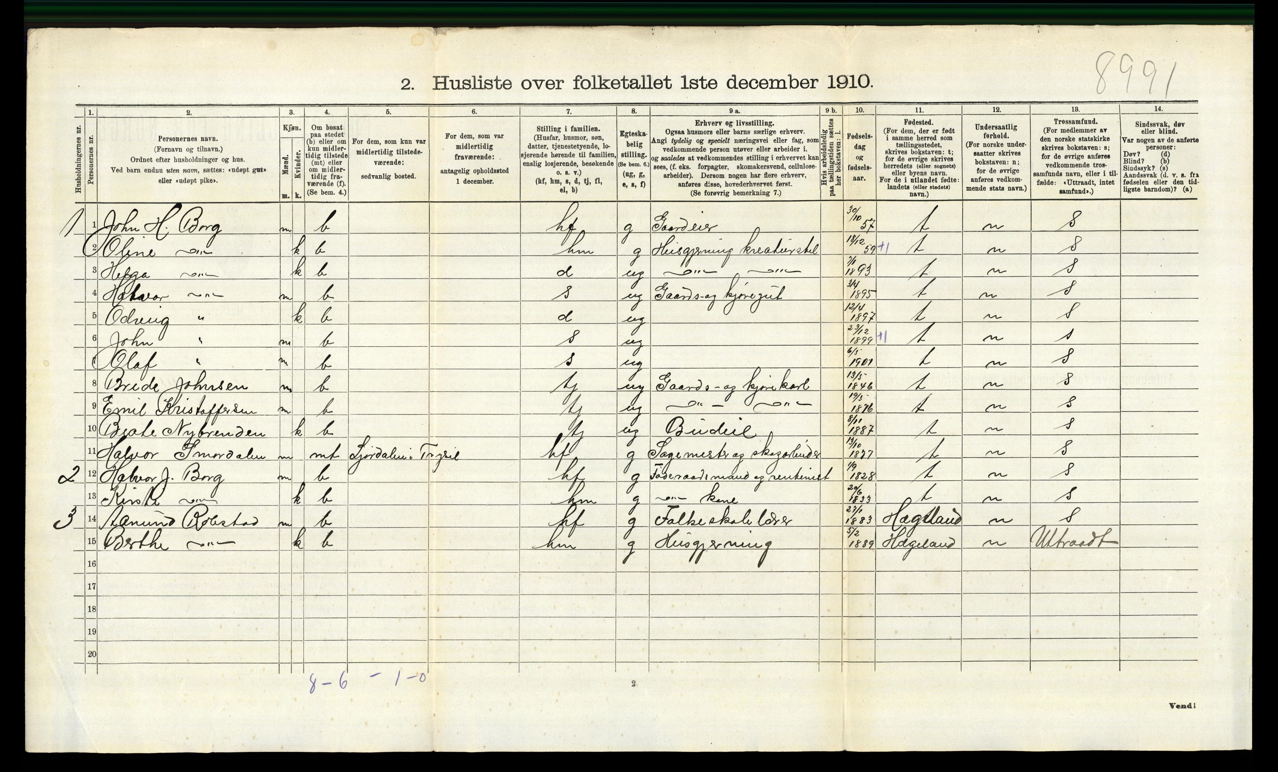 RA, 1910 census for Trysil, 1910, p. 1762