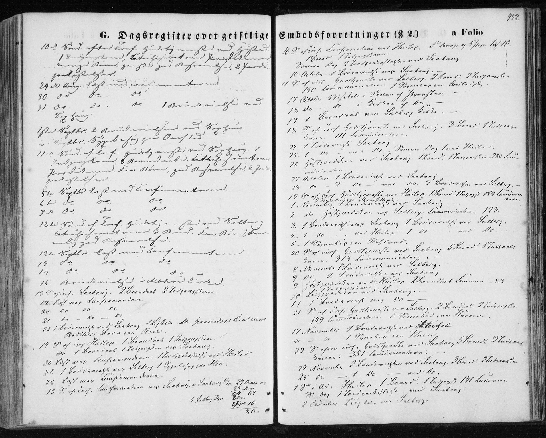 Ministerialprotokoller, klokkerbøker og fødselsregistre - Nord-Trøndelag, SAT/A-1458/730/L0283: Parish register (official) no. 730A08, 1855-1865, p. 452