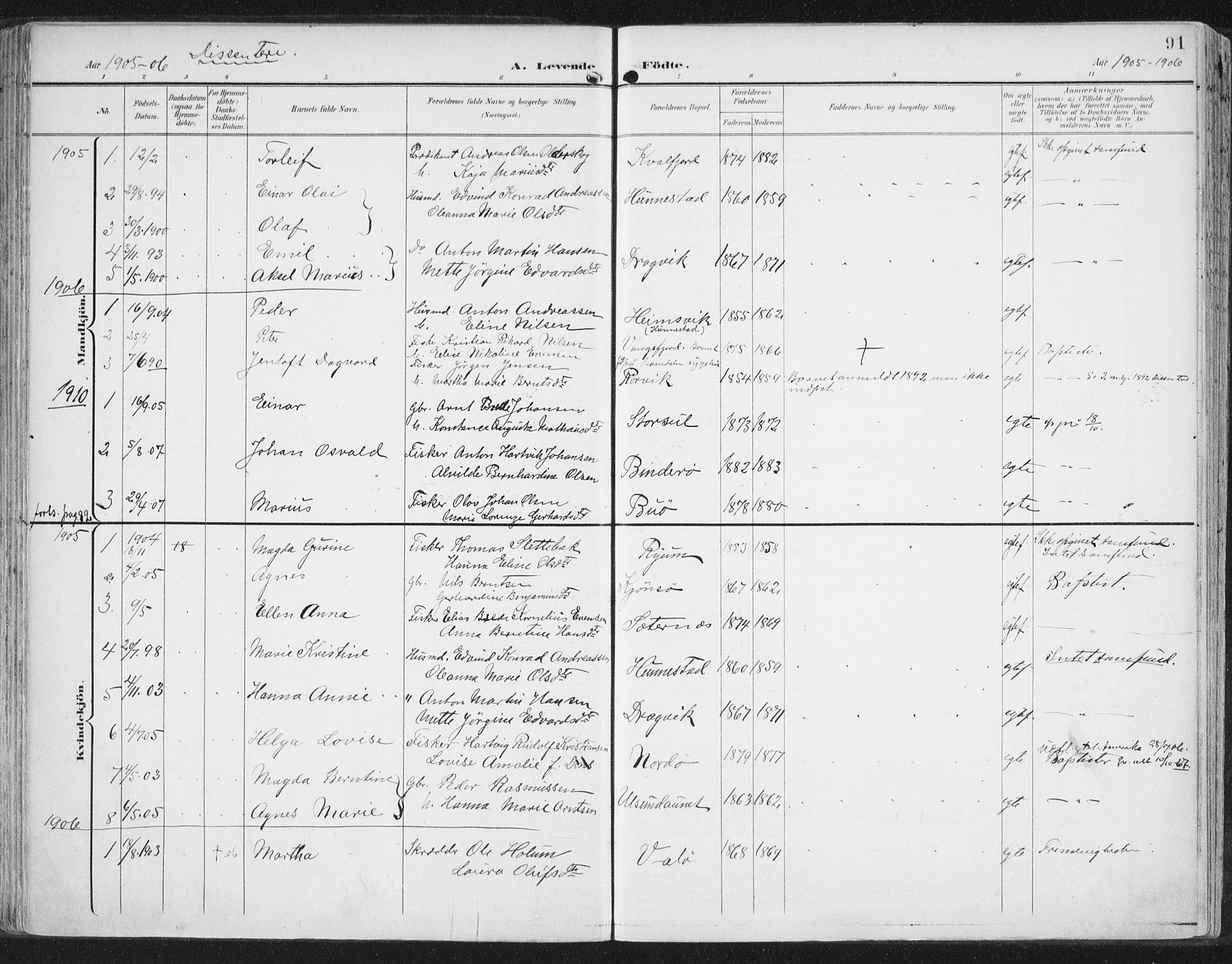 Ministerialprotokoller, klokkerbøker og fødselsregistre - Nord-Trøndelag, SAT/A-1458/786/L0688: Parish register (official) no. 786A04, 1899-1912, p. 91