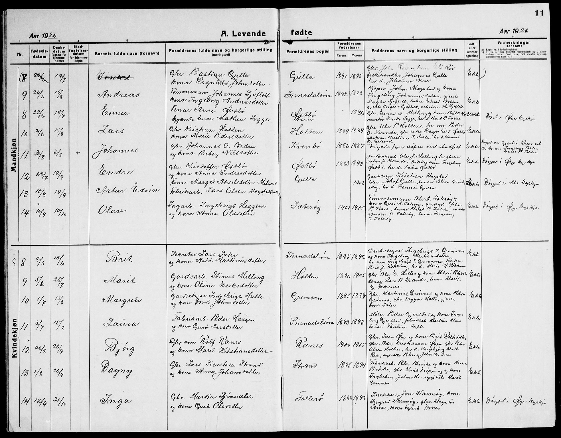 Ministerialprotokoller, klokkerbøker og fødselsregistre - Møre og Romsdal, AV/SAT-A-1454/596/L1060: Parish register (copy) no. 596C03, 1923-1944, p. 11