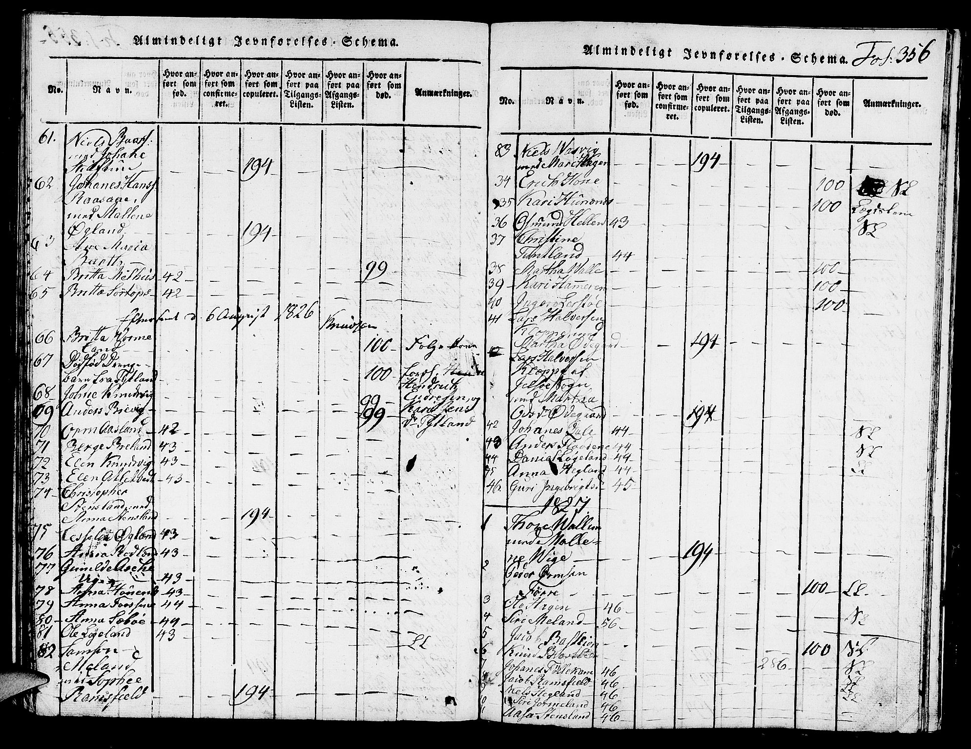 Hjelmeland sokneprestkontor, SAST/A-101843/01/V/L0001: Parish register (copy) no. B 1, 1816-1841, p. 356
