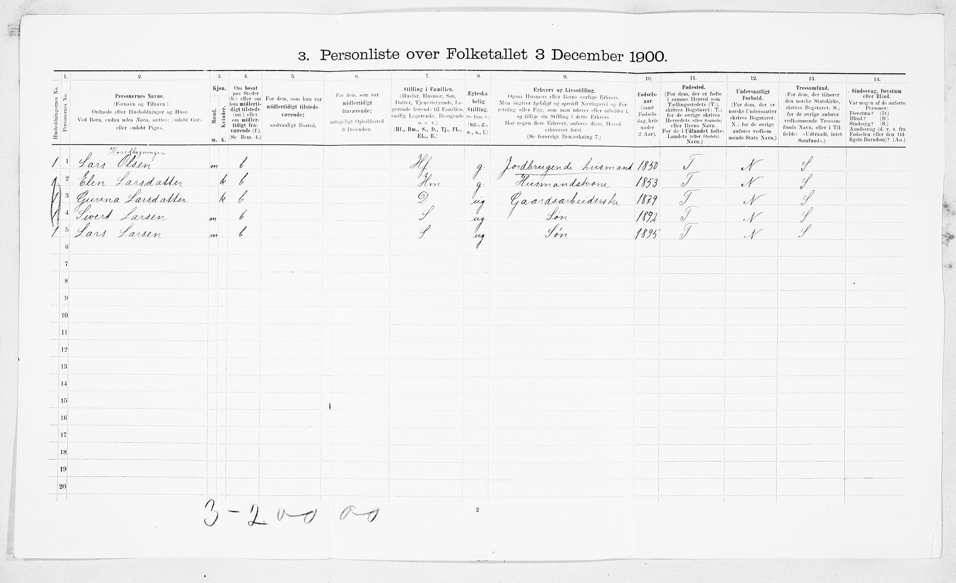 SAT, 1900 census for Sunndal, 1900, p. 319