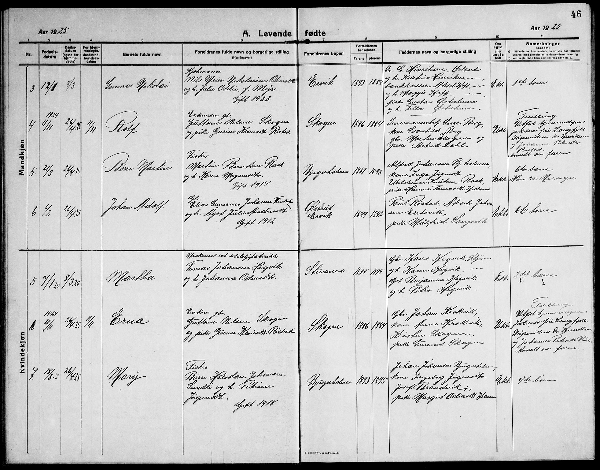 Ministerialprotokoller, klokkerbøker og fødselsregistre - Sør-Trøndelag, SAT/A-1456/651/L0648: Parish register (copy) no. 651C02, 1915-1945, p. 46