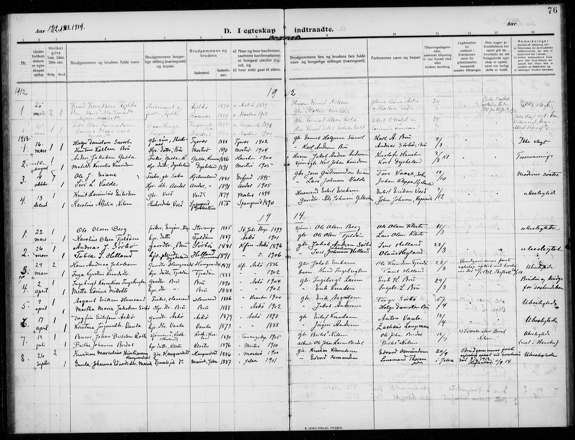 Rennesøy sokneprestkontor, AV/SAST-A -101827/H/Ha/Haa/L0017: Parish register (official) no. A 17, 1908-1926, p. 76