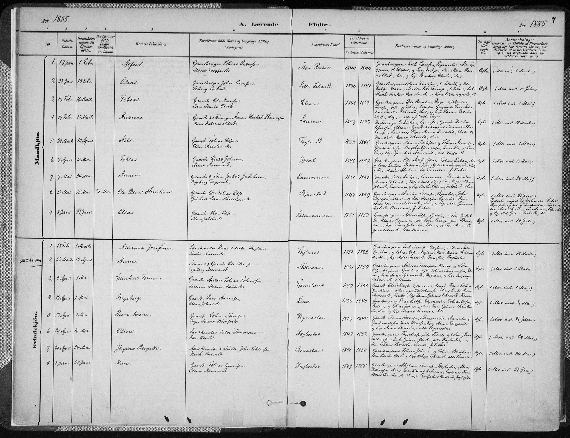 Nord-Audnedal sokneprestkontor, AV/SAK-1111-0032/F/Fa/Fab/L0003: Parish register (official) no. A 3, 1882-1900, p. 7