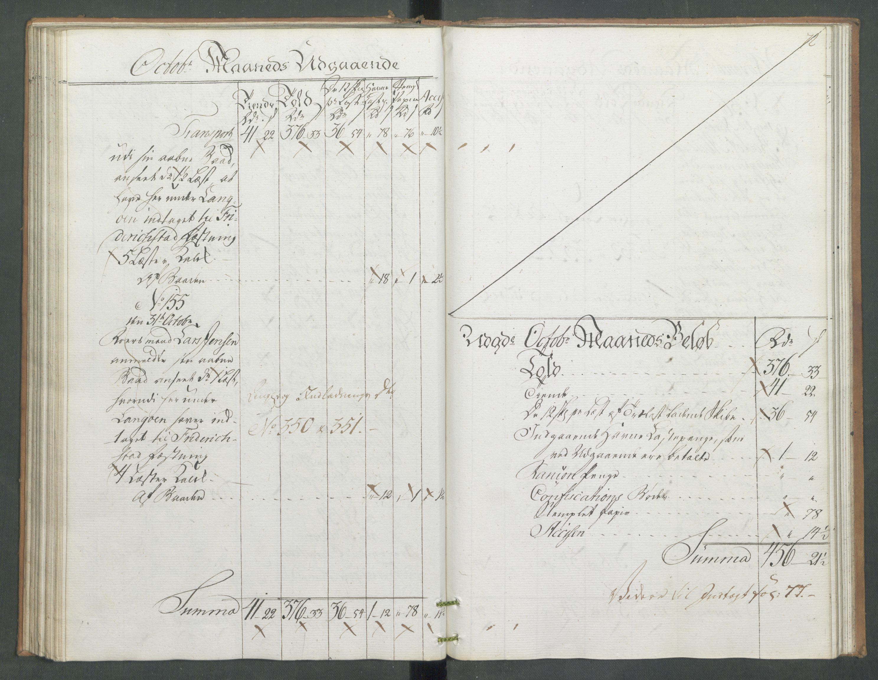 Generaltollkammeret, tollregnskaper, AV/RA-EA-5490/R09/L0079/0001: Tollregnskaper Holmestrand / Utgående hovedtollbok, 1786, p. 71b-72a