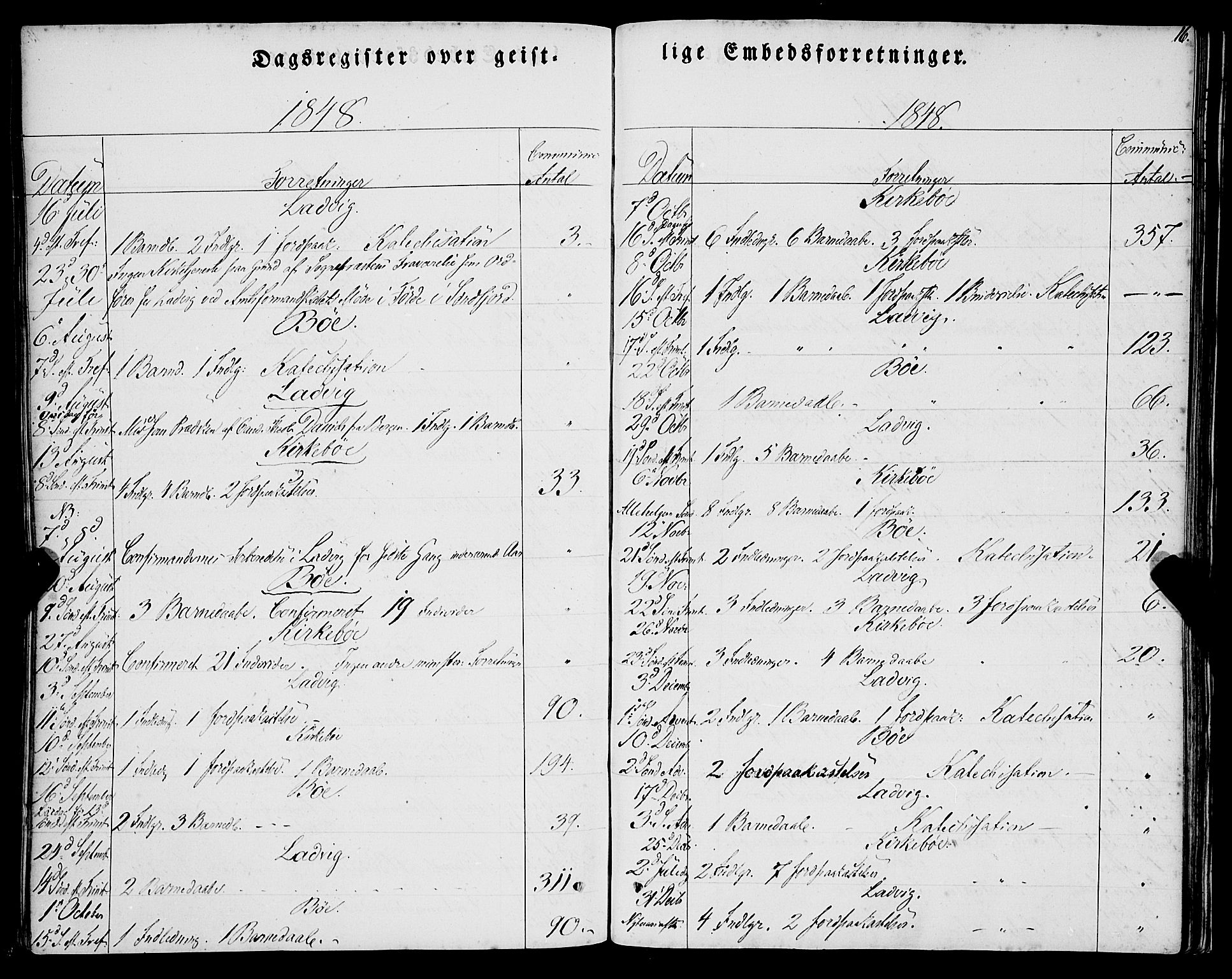 Lavik sokneprestembete, AV/SAB-A-80901: Parish register (official) no. A 3, 1843-1863, p. 16