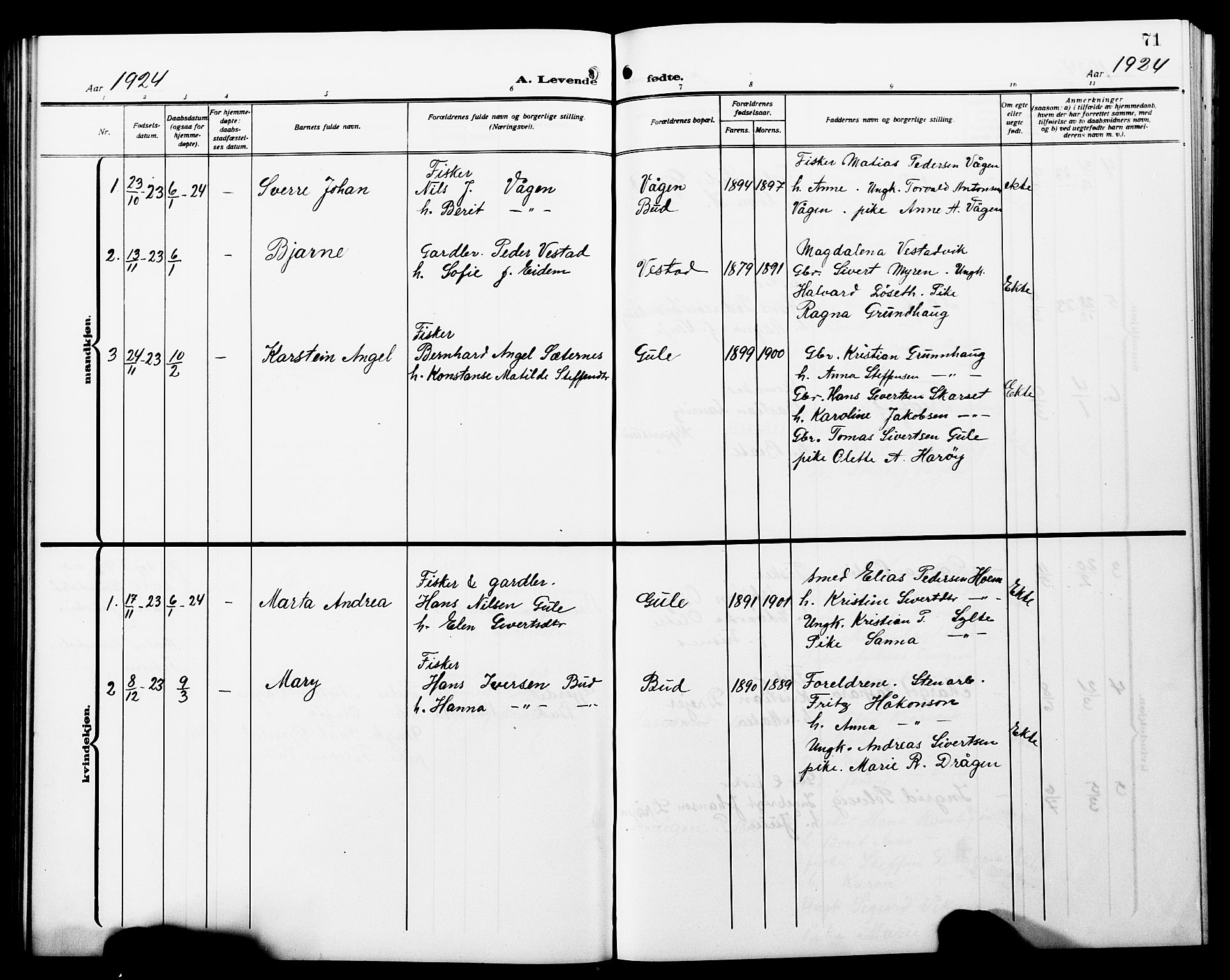 Ministerialprotokoller, klokkerbøker og fødselsregistre - Møre og Romsdal, SAT/A-1454/566/L0774: Parish register (copy) no. 566C03, 1910-1929, p. 71