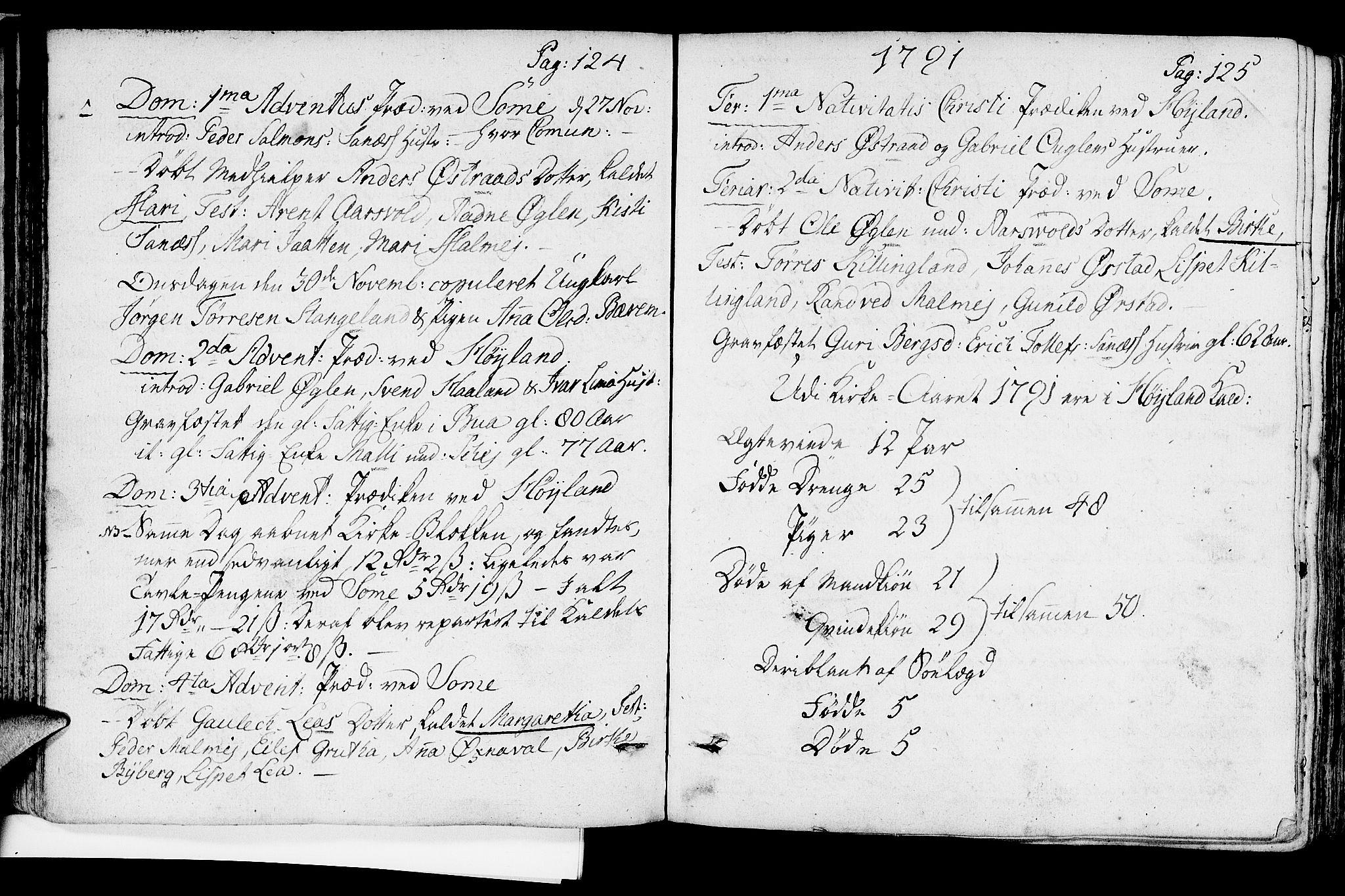 Høyland sokneprestkontor, SAST/A-101799/001/30BA/L0004: Parish register (official) no. A 4, 1784-1803, p. 124-125
