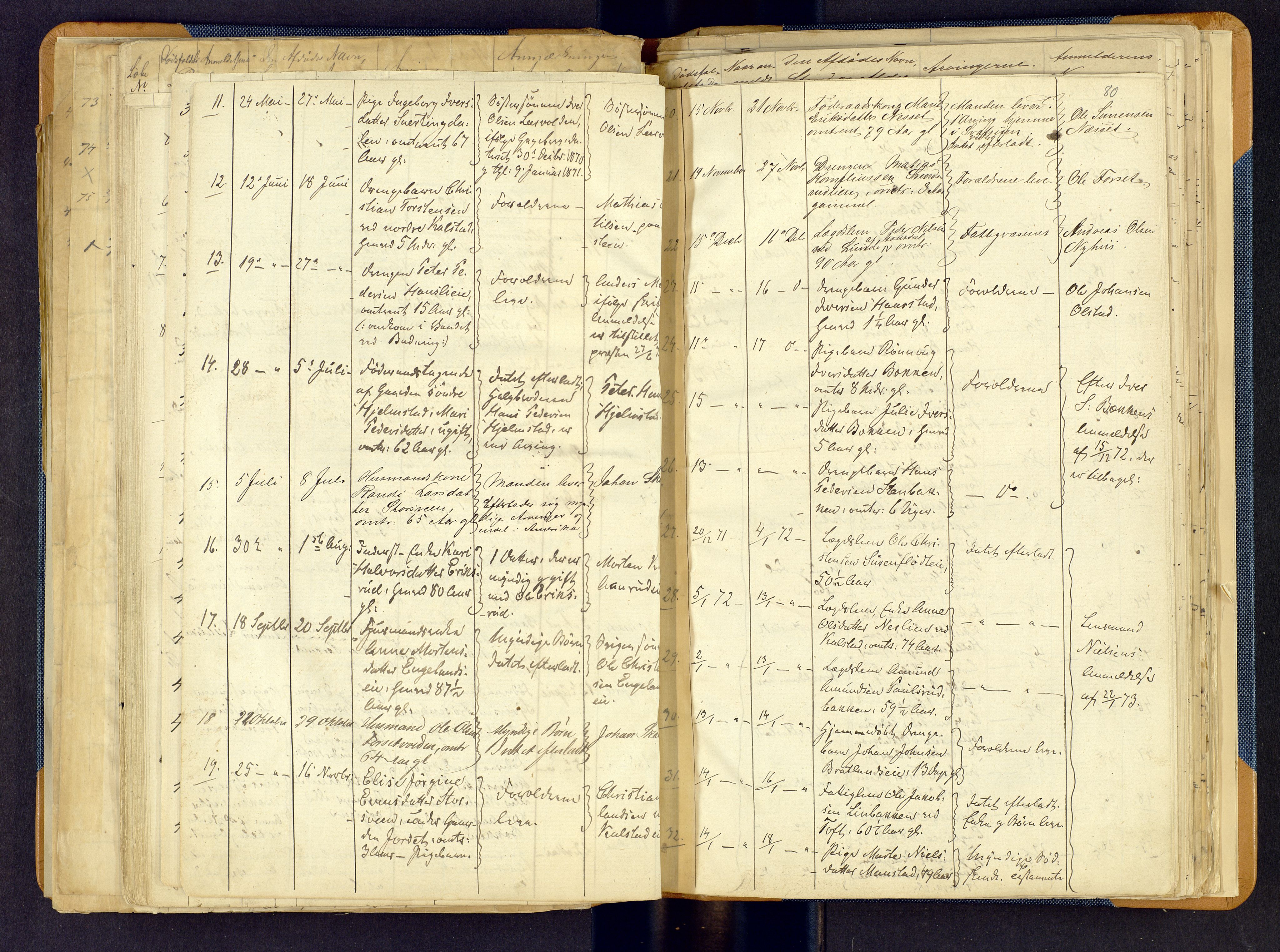 Sør-Gudbrandsdal tingrett, AV/SAH-TING-004/J/Jd/Jda/L0002: Dødsfallsprotokoll - Fåberg og Gausdal, 1851-1893, p. 80
