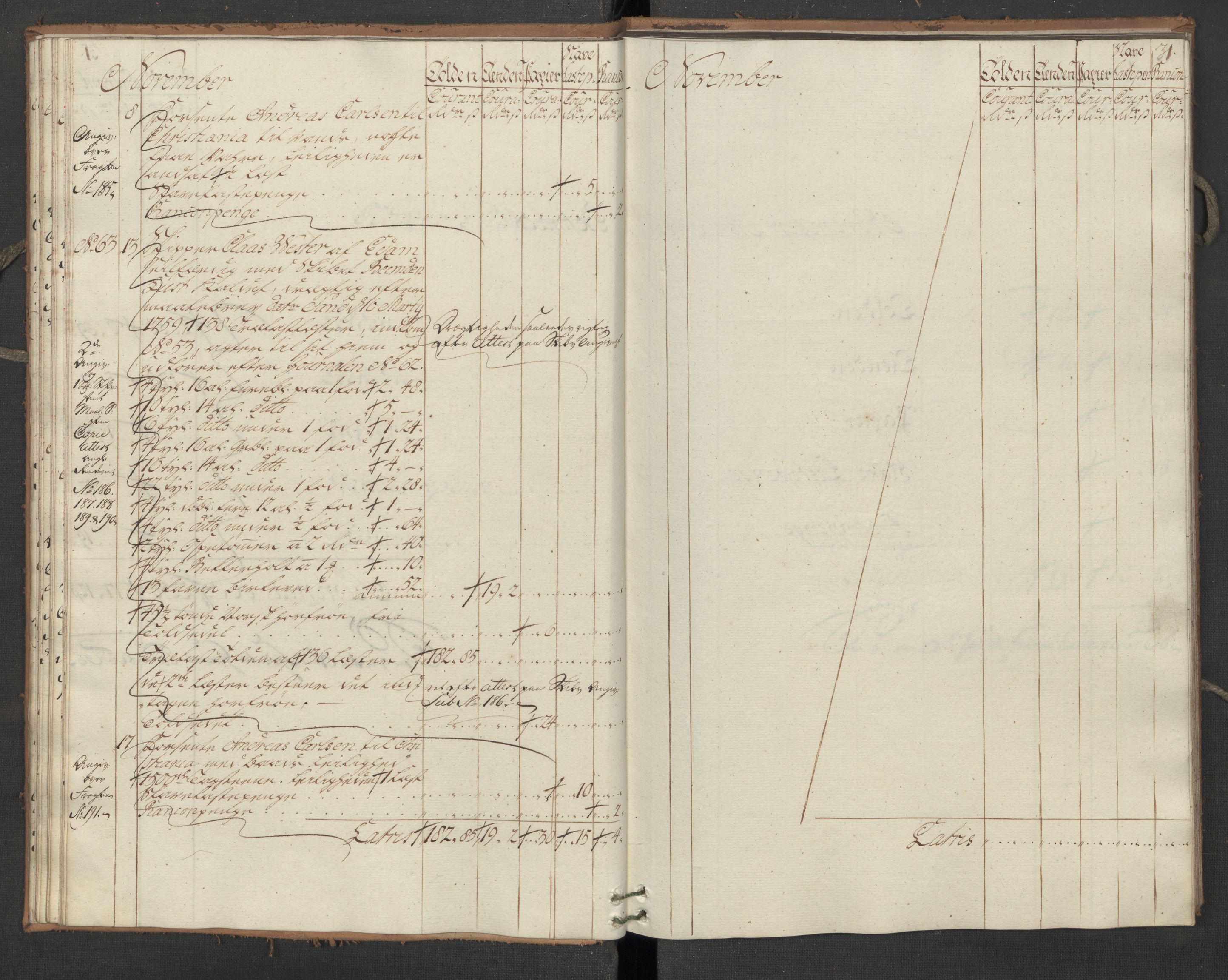 Generaltollkammeret, tollregnskaper, AV/RA-EA-5490/R07/L0022/0002: Tollregnskaper Sand / Utgående hovedtollbok, 1762, p. 30b-31a