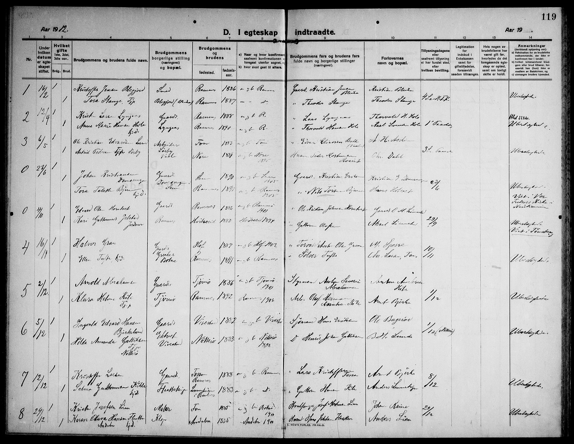 Ramnes kirkebøker, AV/SAKO-A-314/F/Fa/L0009: Parish register (official) no. I 9, 1912-1929, p. 119