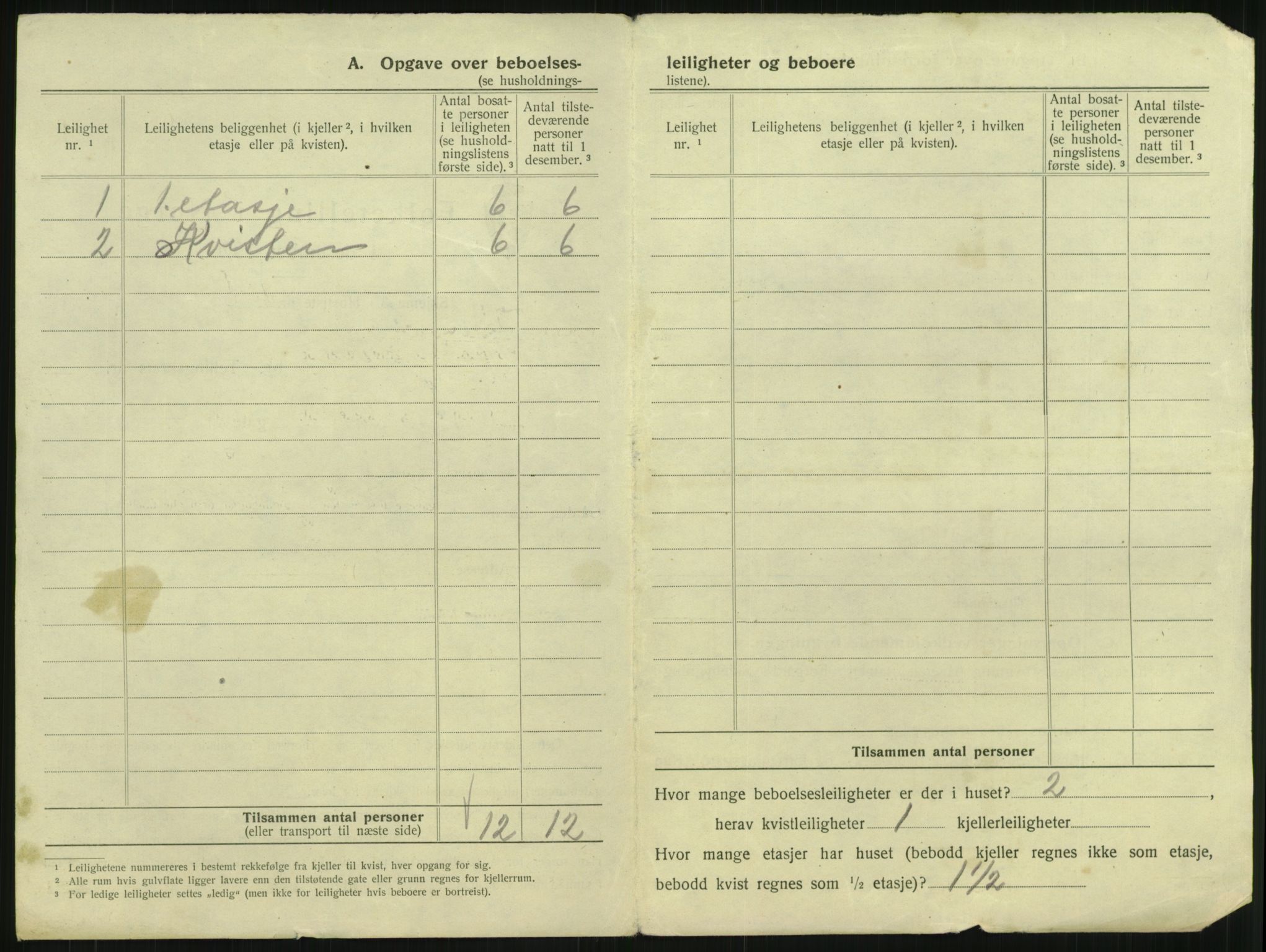 SAKO, 1920 census for Kongsberg, 1920, p. 2135