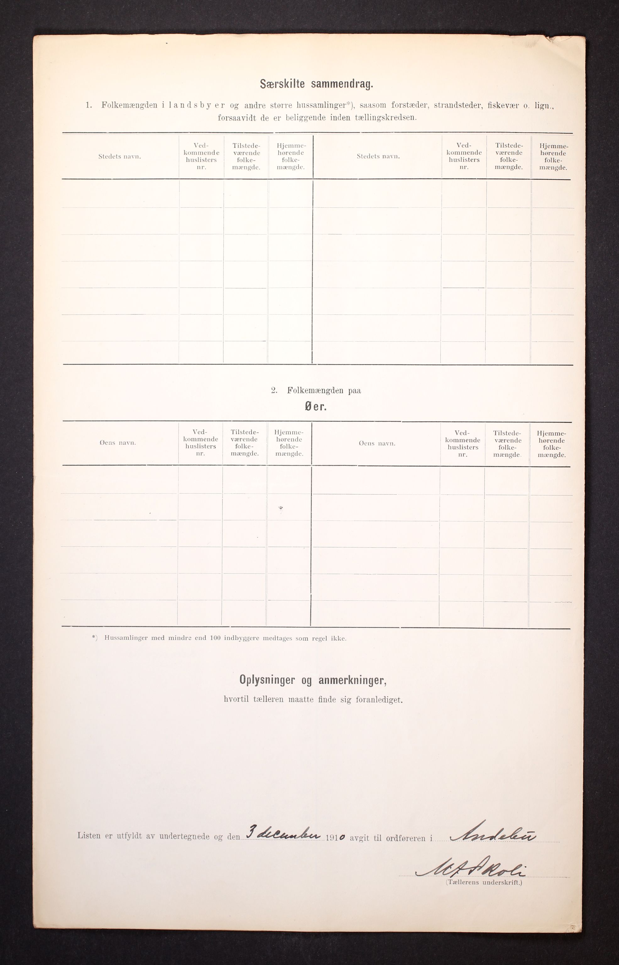 RA, 1910 census for Andebu, 1910, p. 45