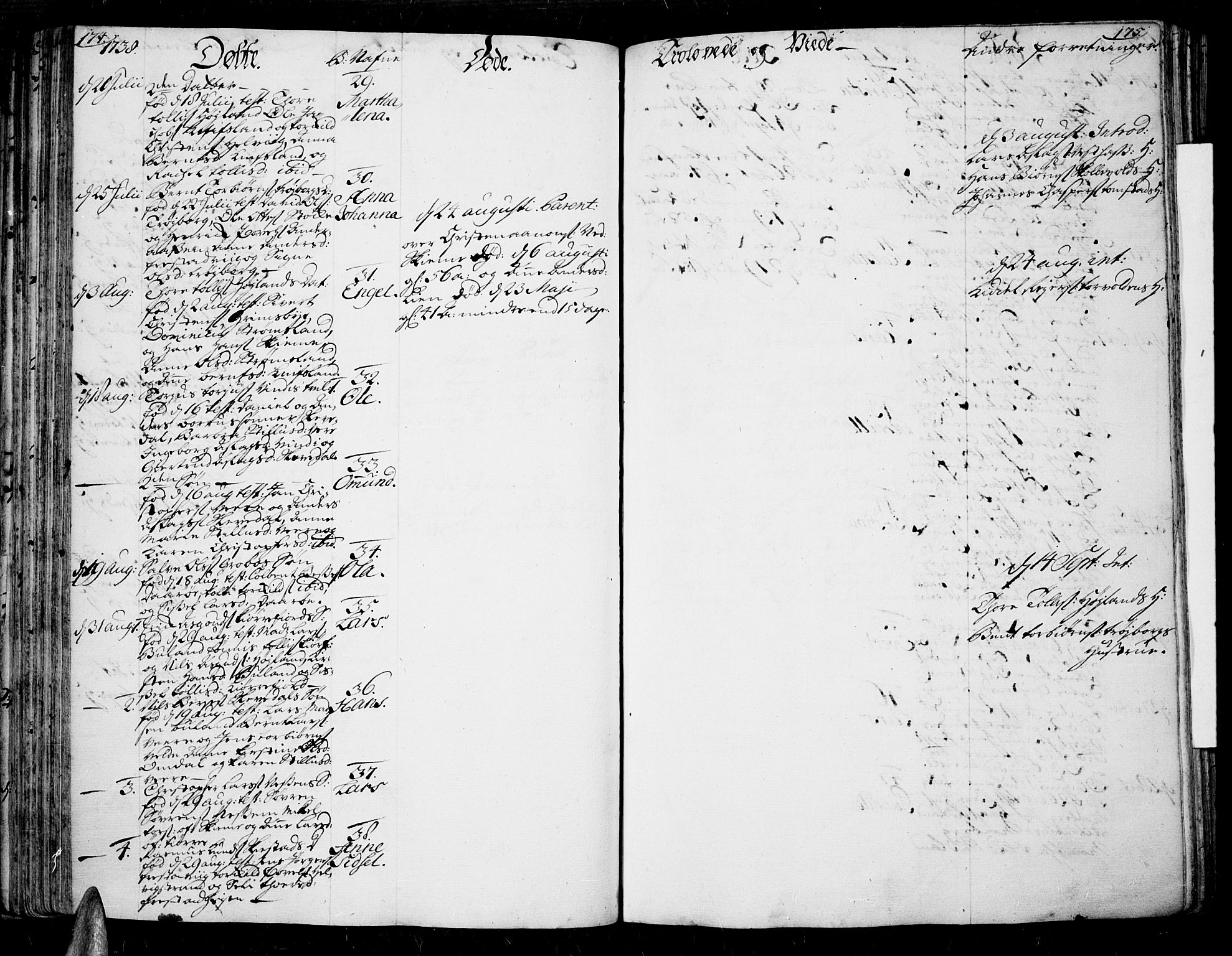 Lista sokneprestkontor, AV/SAK-1111-0027/F/Fa/L0002: Parish register (official) no. A 2 /1, 1726-1742, p. 174-175