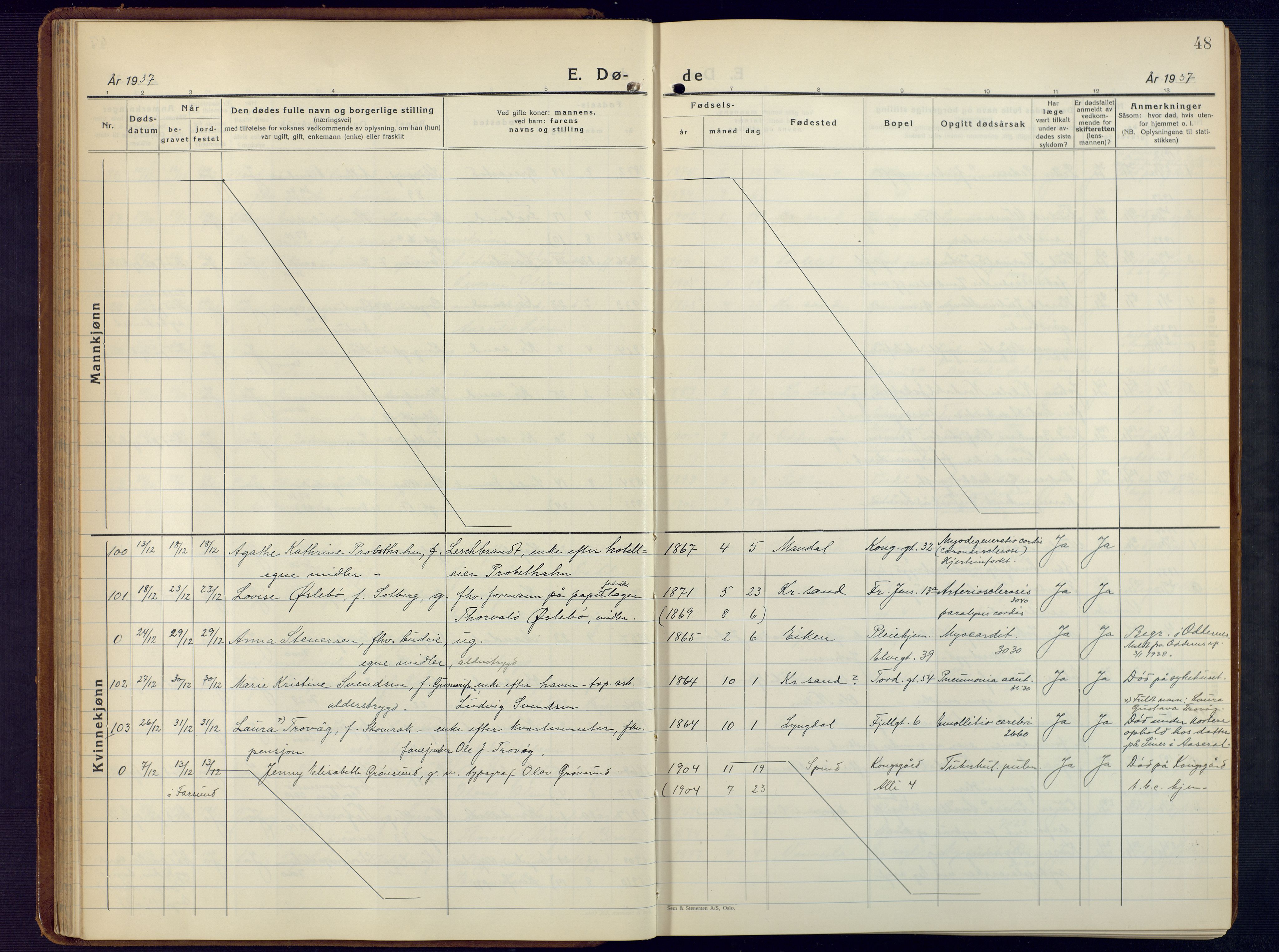 Kristiansand domprosti, AV/SAK-1112-0006/F/Fb/L0028: Parish register (copy) no. B 28, 1935-1945, p. 48