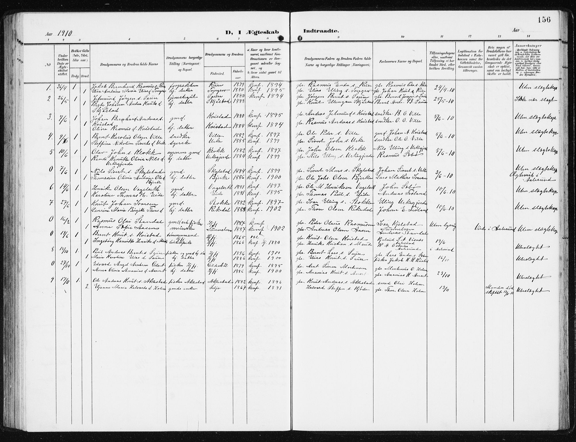Ministerialprotokoller, klokkerbøker og fødselsregistre - Møre og Romsdal, SAT/A-1454/515/L0216: Parish register (copy) no. 515C03, 1906-1941, p. 156