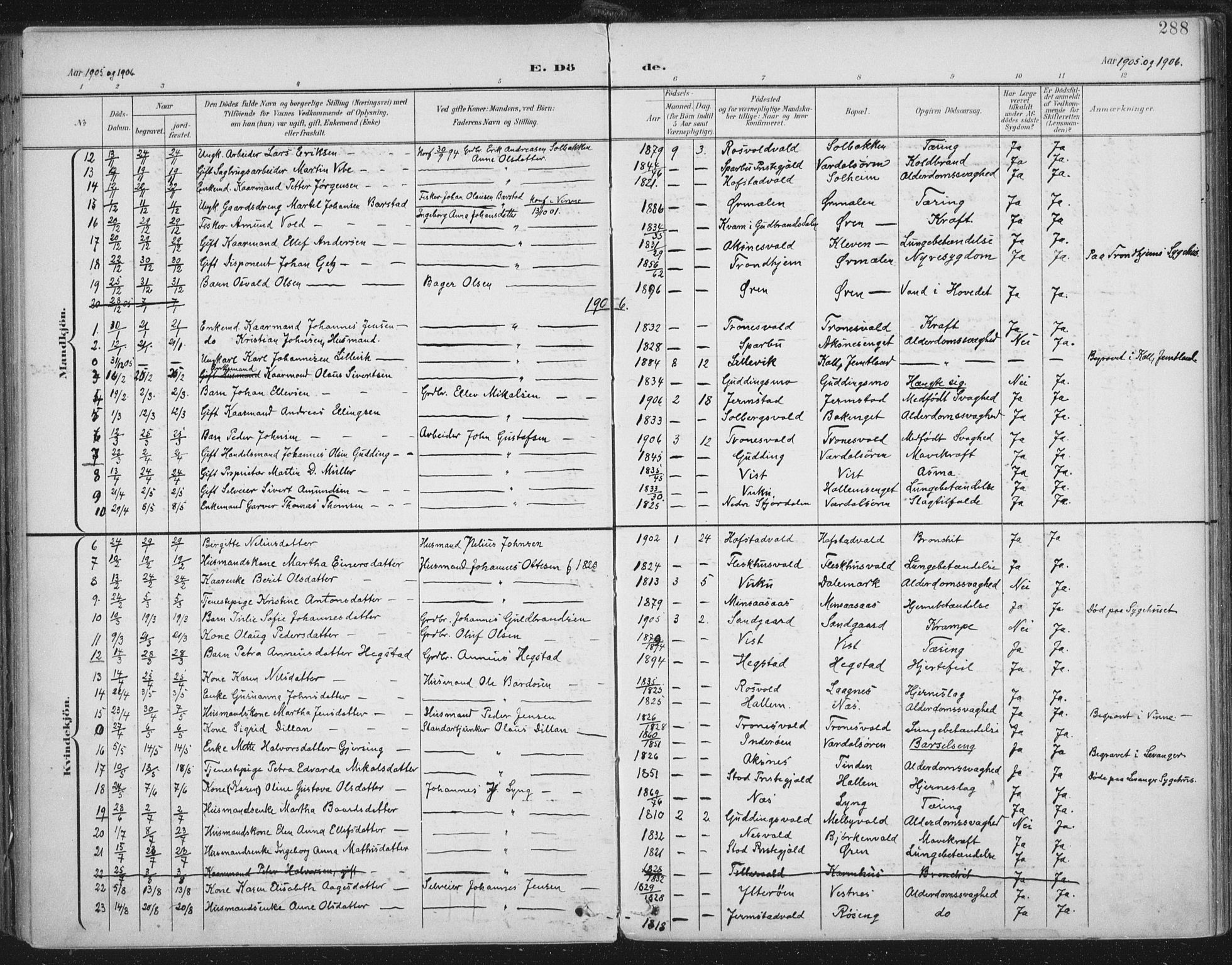 Ministerialprotokoller, klokkerbøker og fødselsregistre - Nord-Trøndelag, SAT/A-1458/723/L0246: Parish register (official) no. 723A15, 1900-1917, p. 288