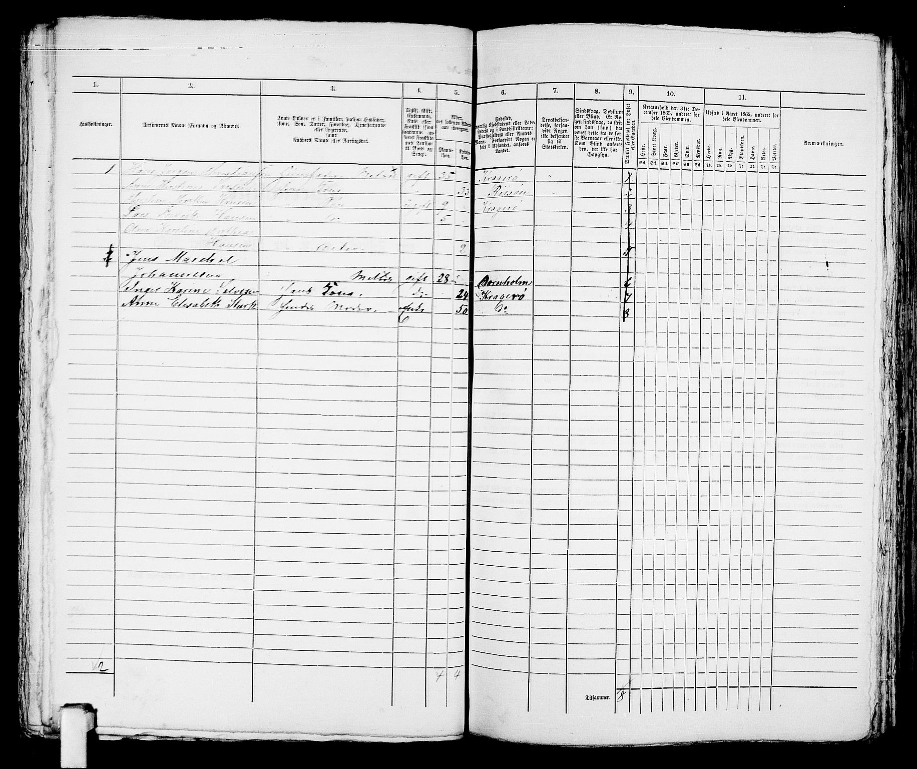 RA, 1865 census for Kragerø/Kragerø, 1865, p. 748
