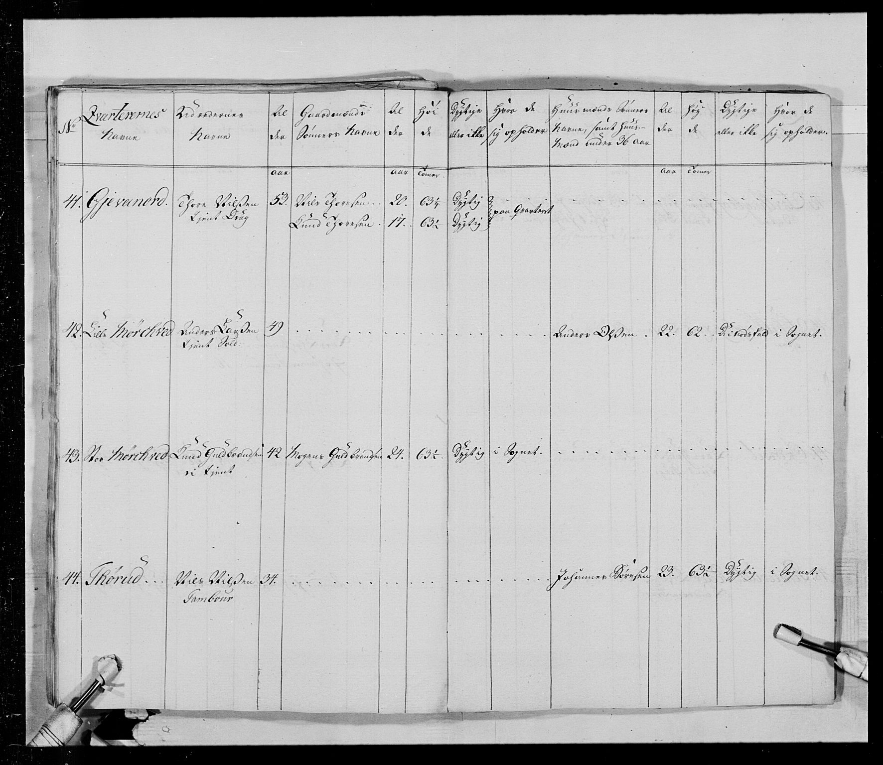 Generalitets- og kommissariatskollegiet, Det kongelige norske kommissariatskollegium, AV/RA-EA-5420/E/Eh/L0015: Opplandske dragonregiment, 1784-1789, p. 257