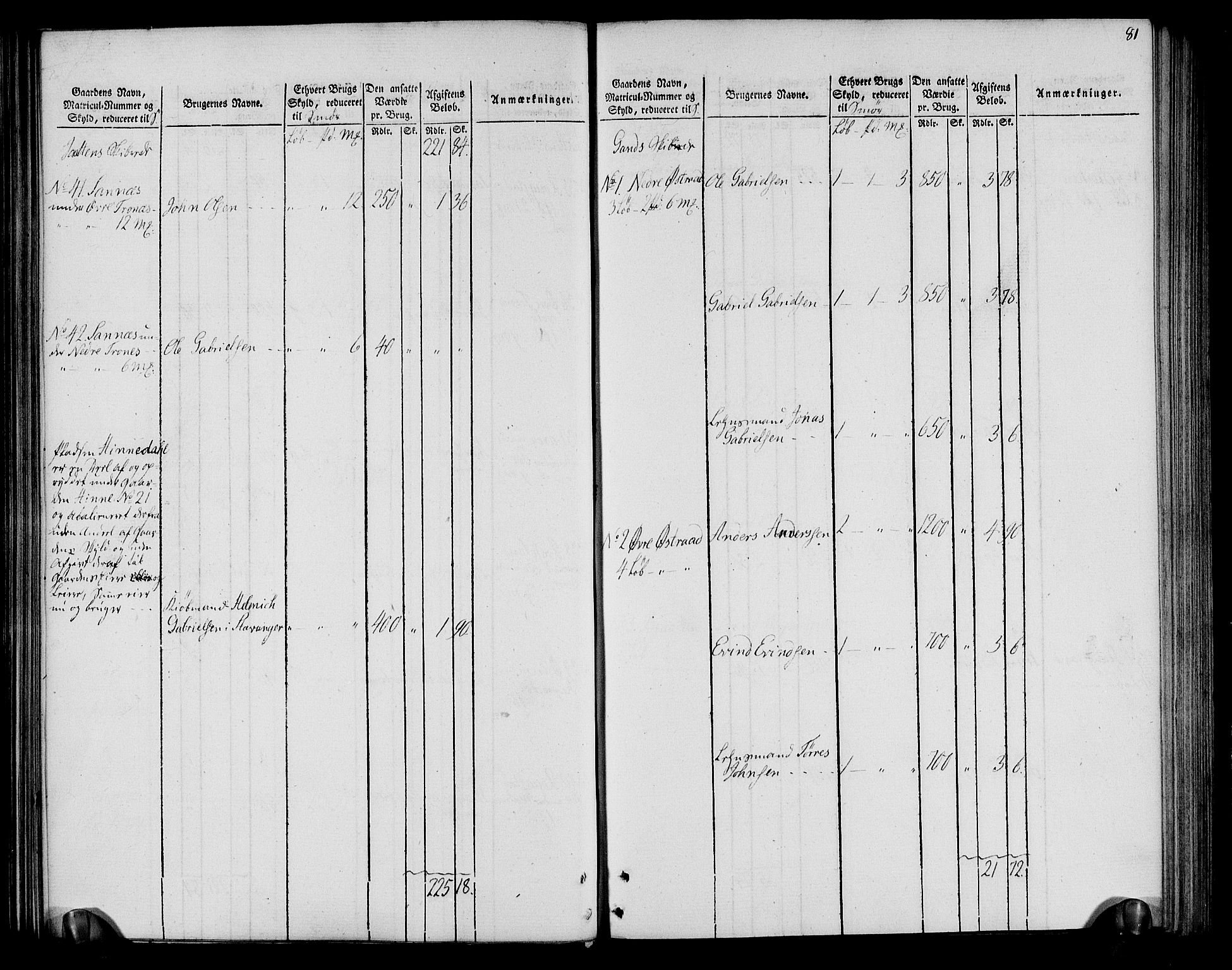 Rentekammeret inntil 1814, Realistisk ordnet avdeling, RA/EA-4070/N/Ne/Nea/L0099: Jæren og Dalane fogderi. Oppebørselsregister, 1803-1804, p. 85