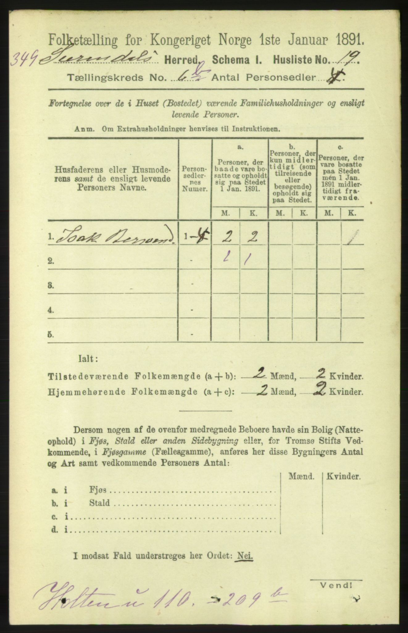 RA, 1891 census for 1566 Surnadal, 1891, p. 1757